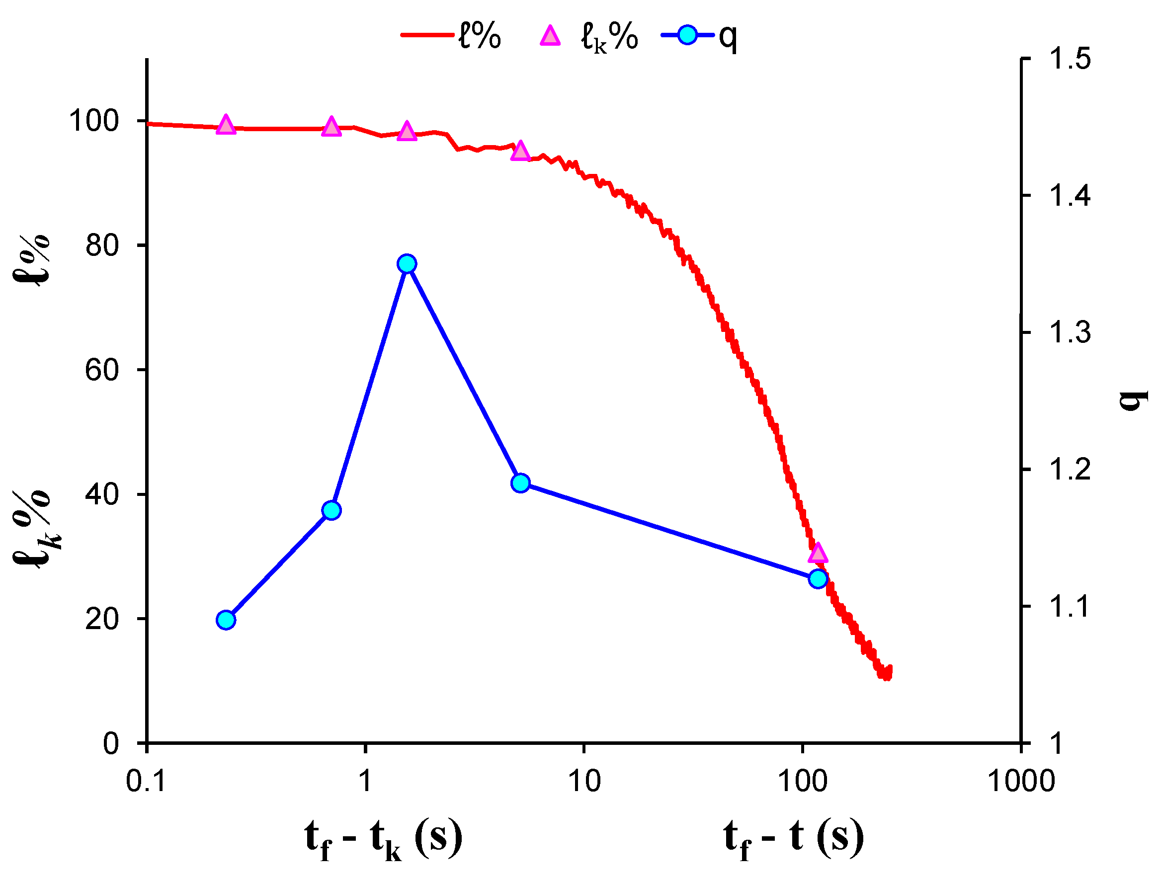 Entropy 23 00276 g010 Entropy 23 00276 g010
