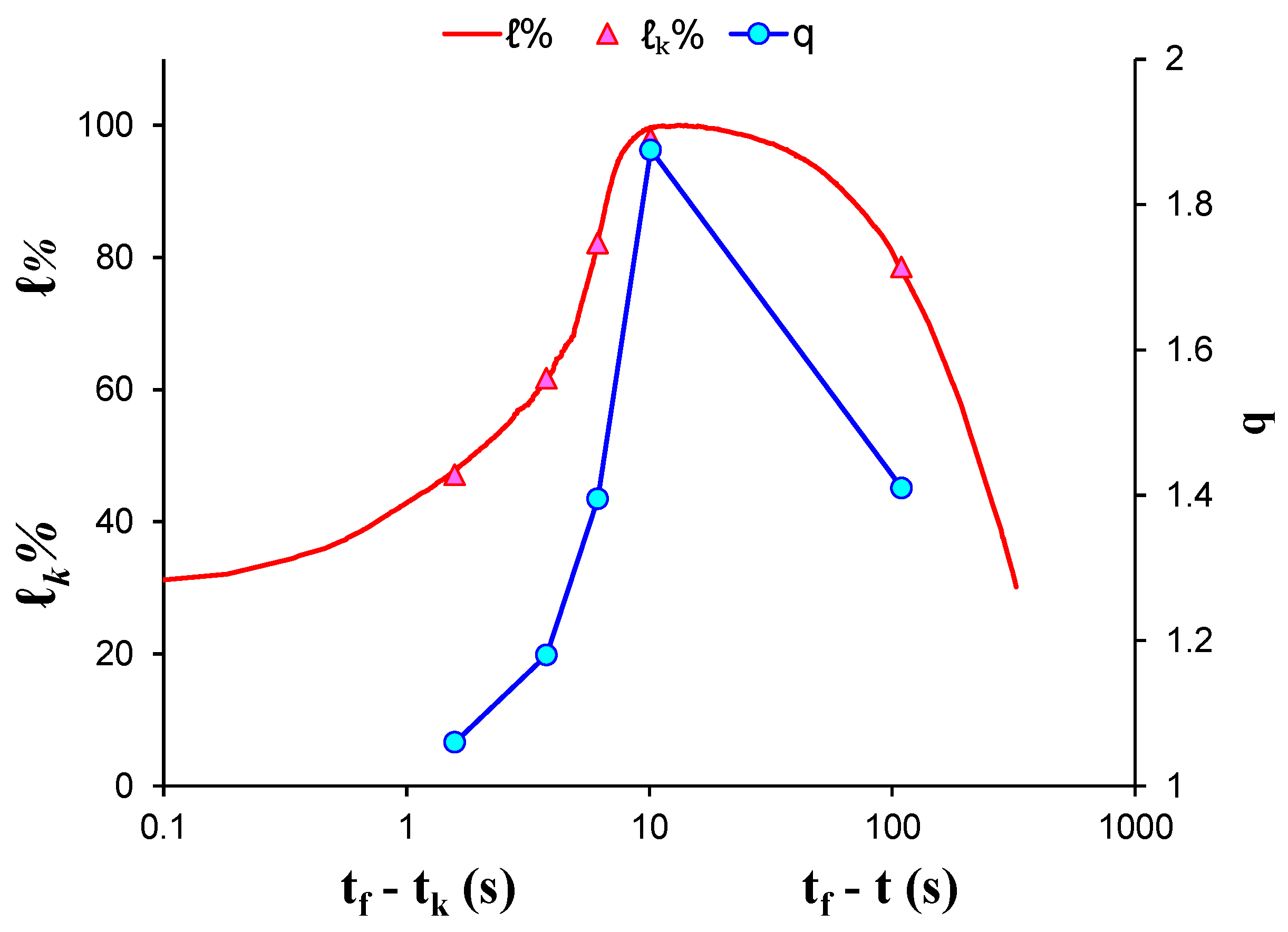 Entropy 23 00276 g011 Entropy 23 00276 g011