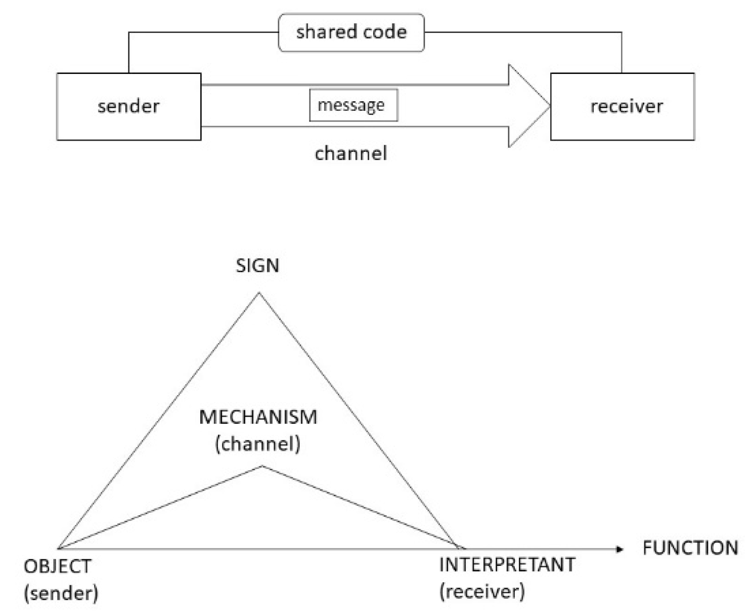 Entropy 23 00277 g001 Entropy 23 00277 g001
