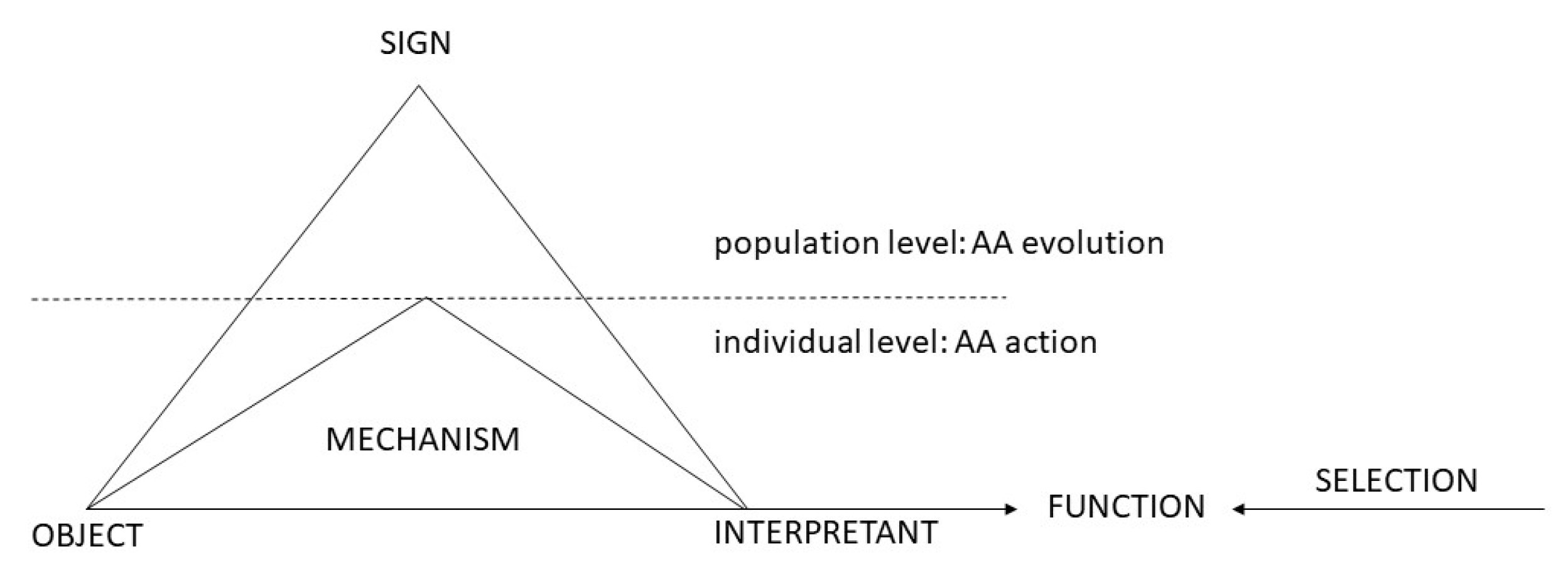 Entropy 23 00277 g004 Entropy 23 00277 g004