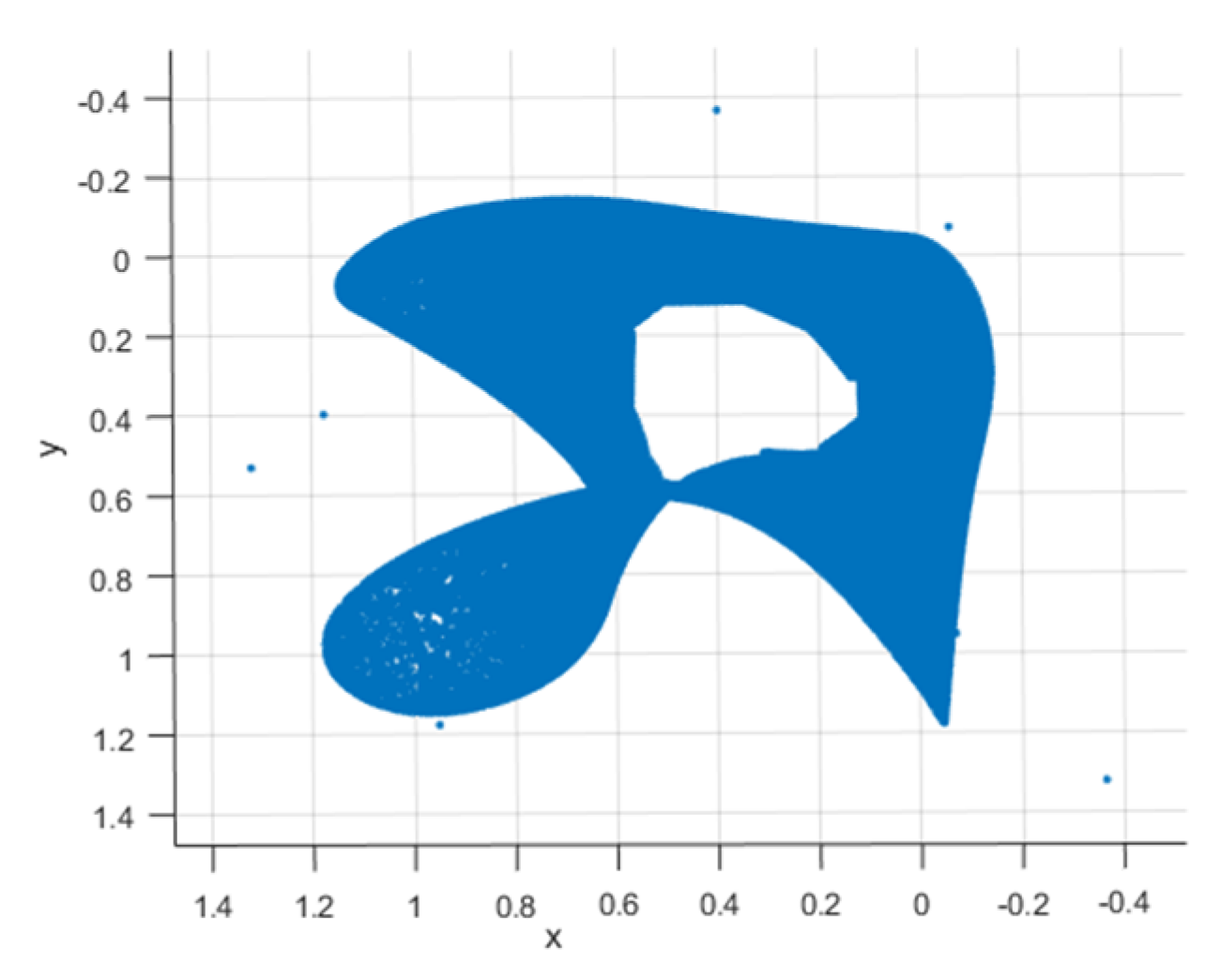 Entropy 23 00278 g002 Entropy 23 00278 g002