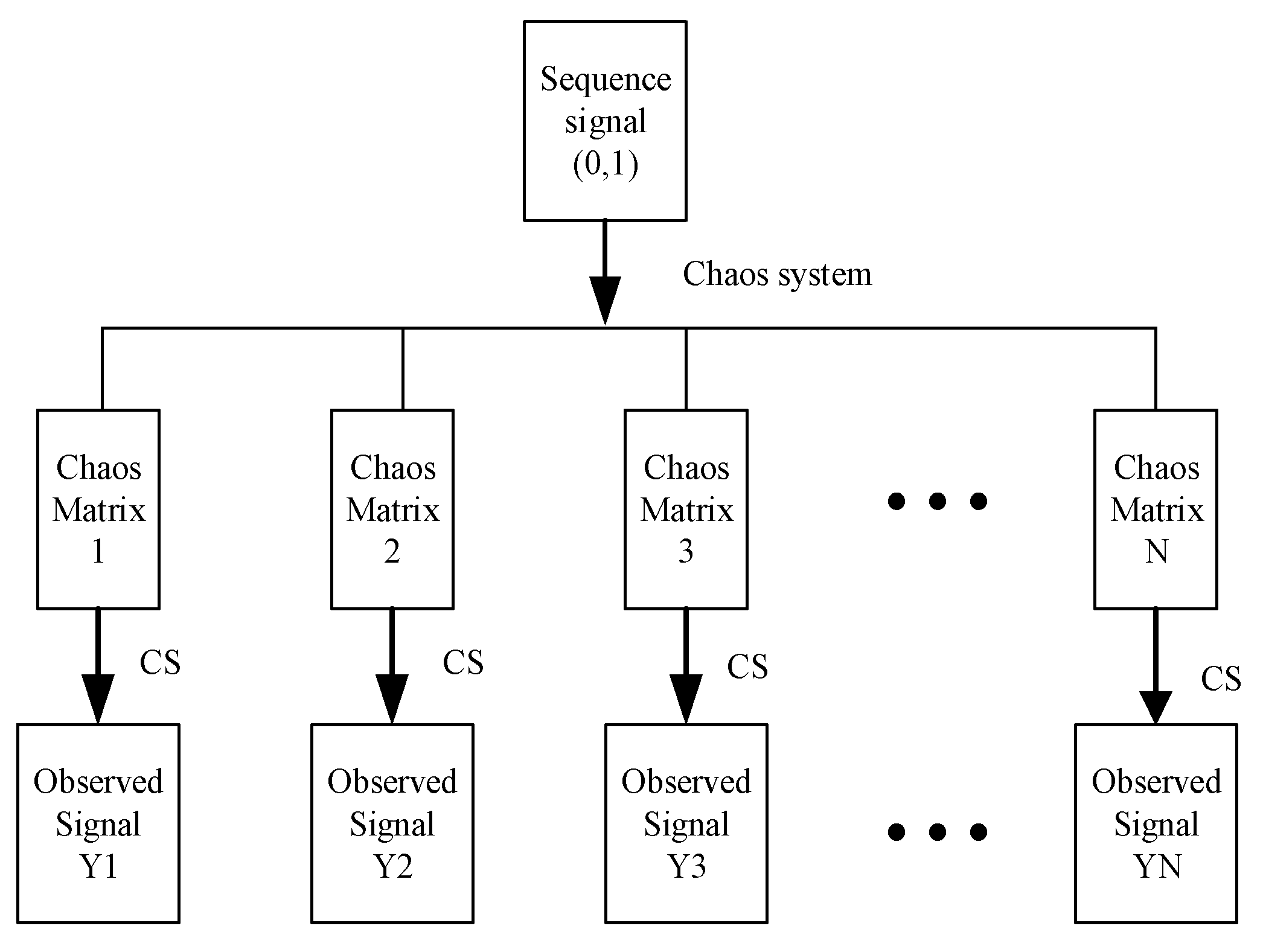 Entropy 23 00278 g004 Entropy 23 00278 g004