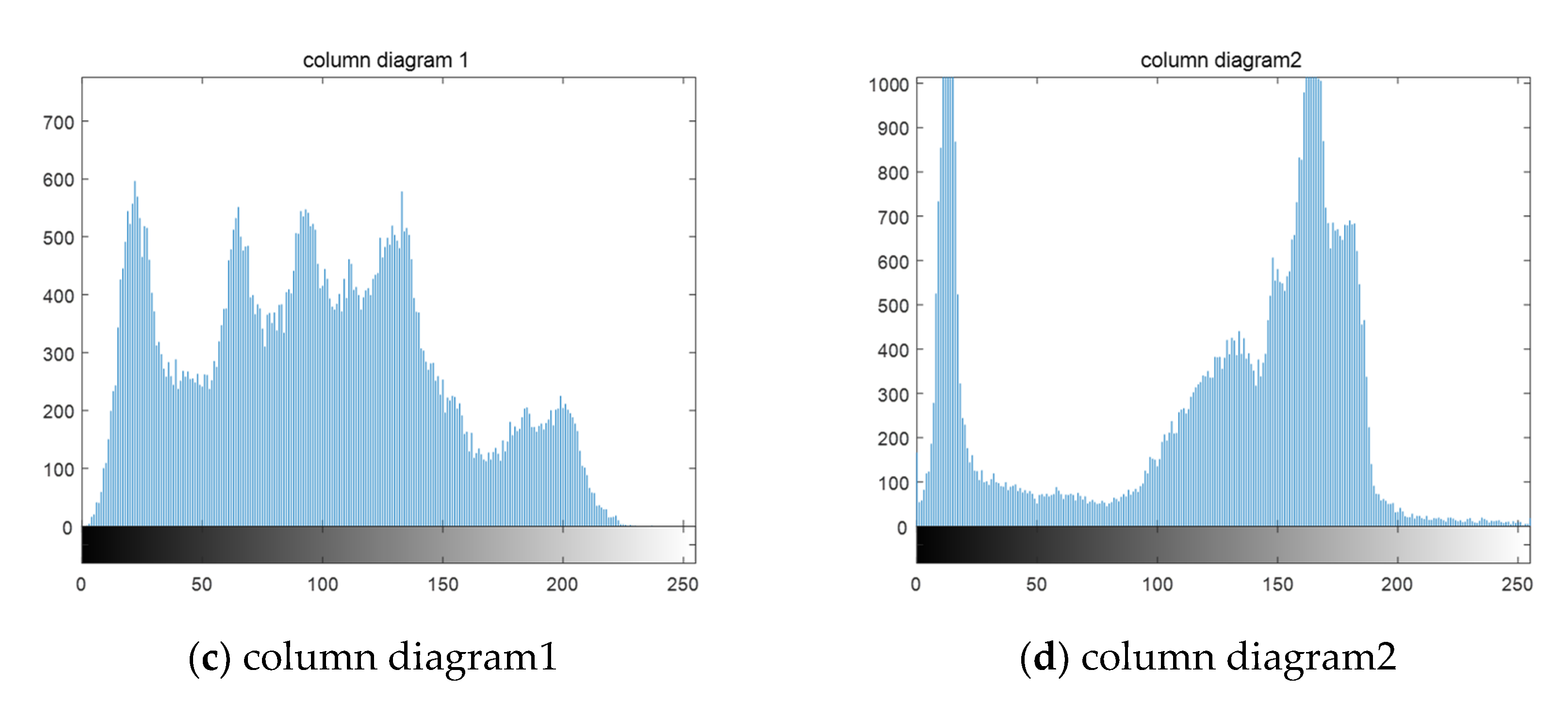 Entropy 23 00278 g012b Entropy 23 00278 g012b
