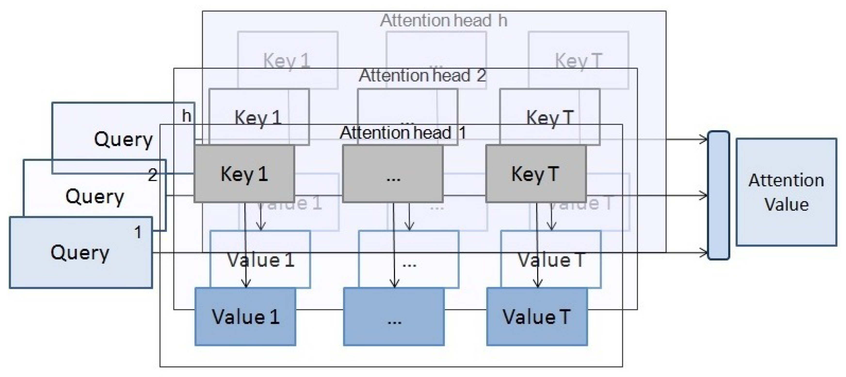Entropy 23 00283 g007 Entropy 23 00283 g007