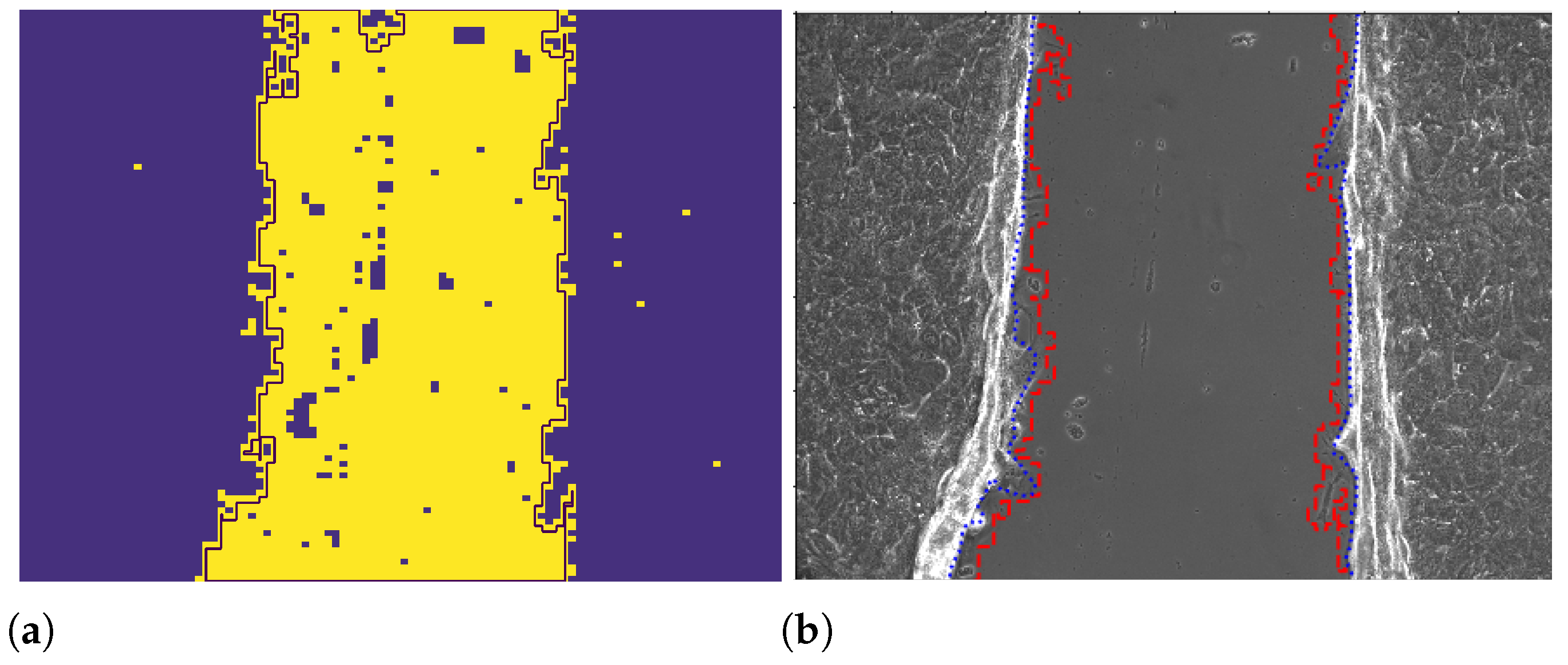 Entropy 23 00284 g002 Entropy 23 00284 g002