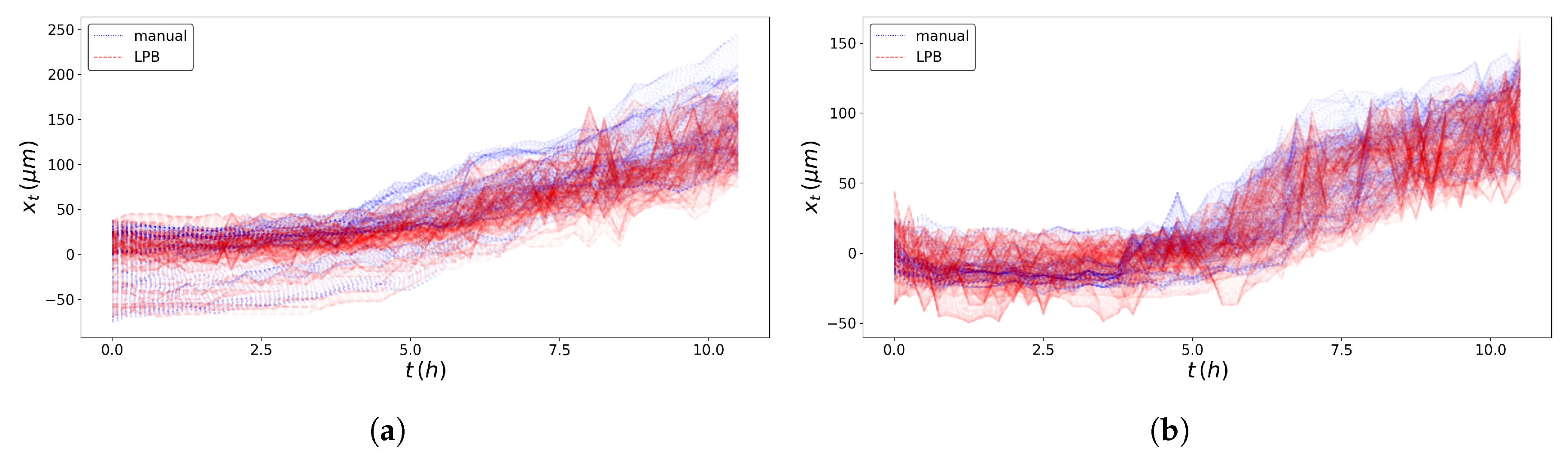 Entropy 23 00284 g003 Entropy 23 00284 g003