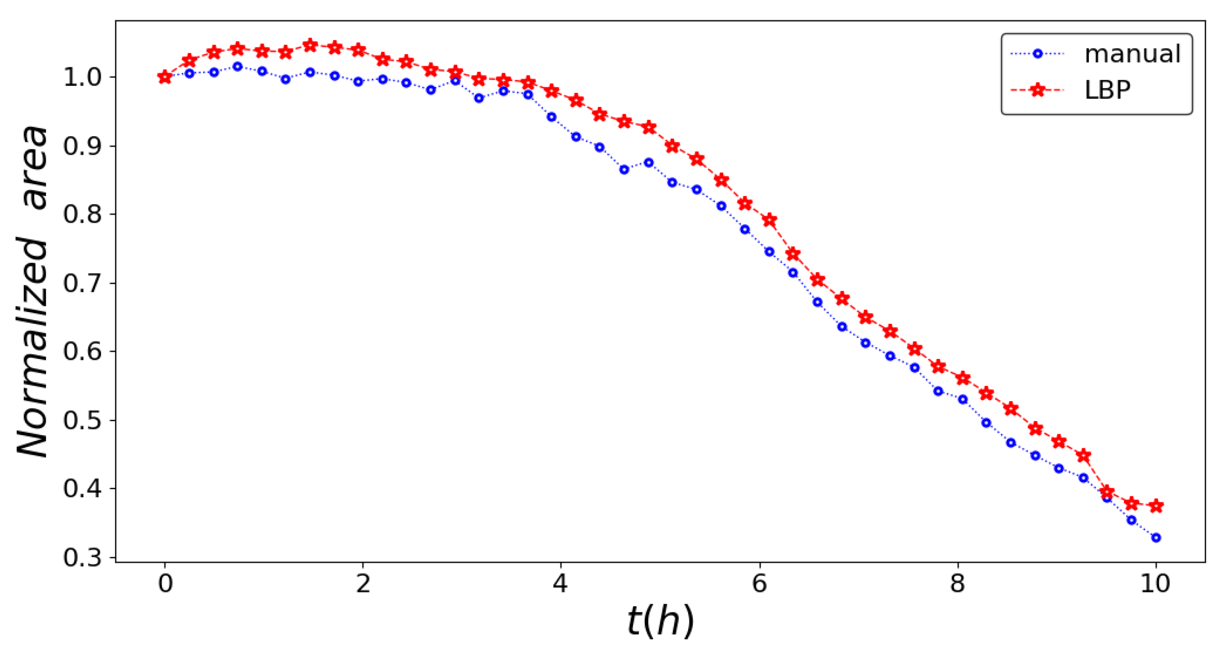 Entropy 23 00284 g004 Entropy 23 00284 g004