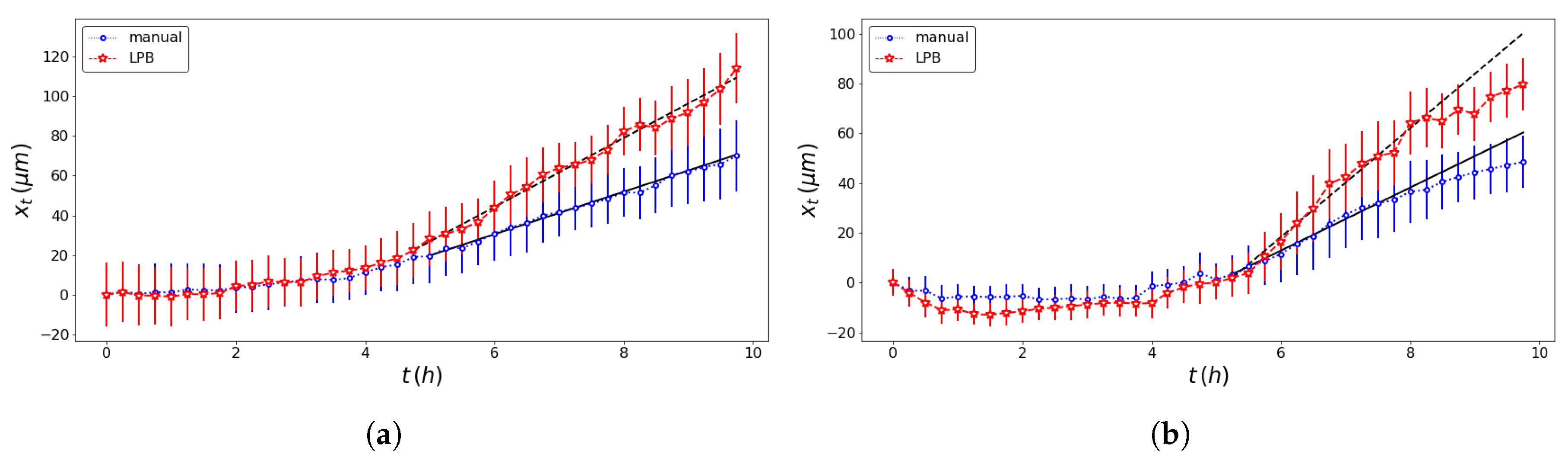 Entropy 23 00284 g005 Entropy 23 00284 g005