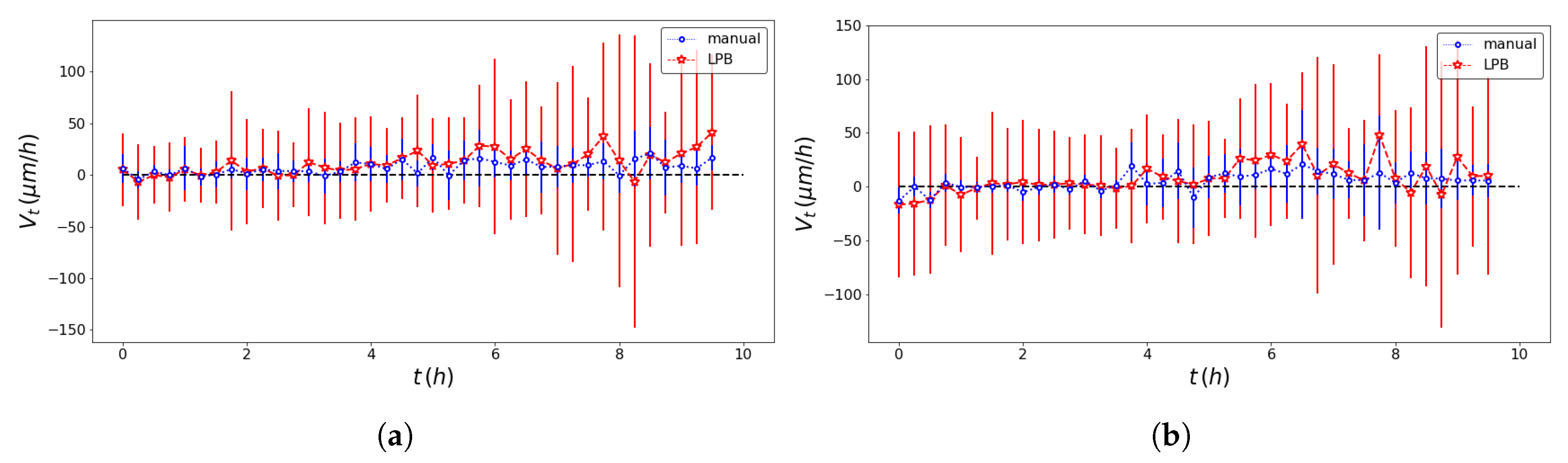 Entropy 23 00284 g006 Entropy 23 00284 g006
