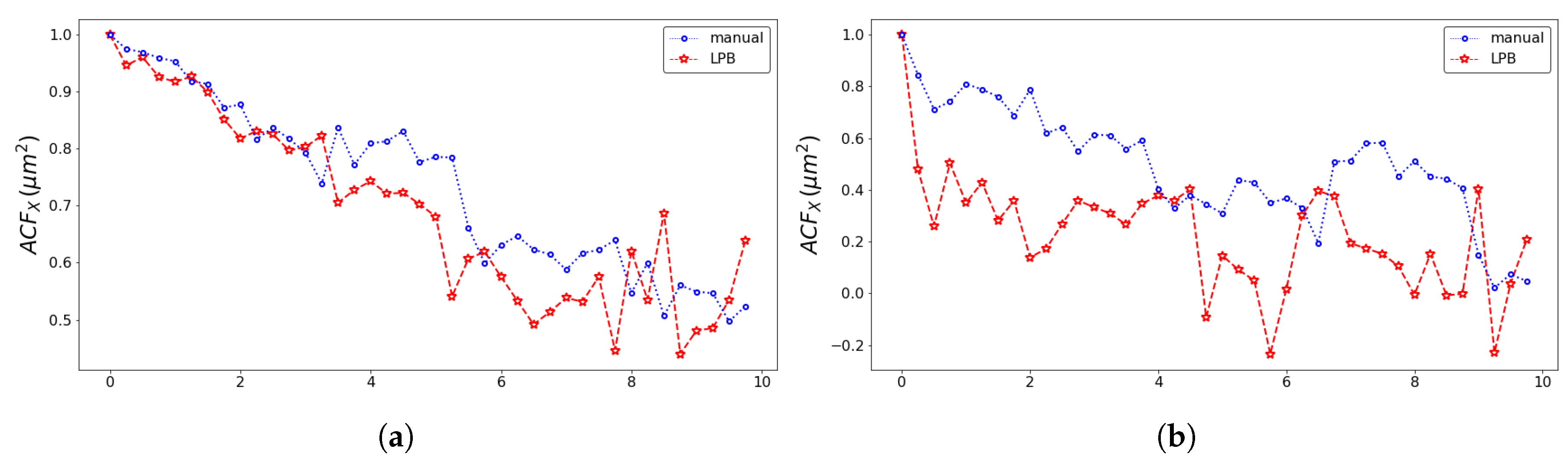 Entropy 23 00284 g007 Entropy 23 00284 g007