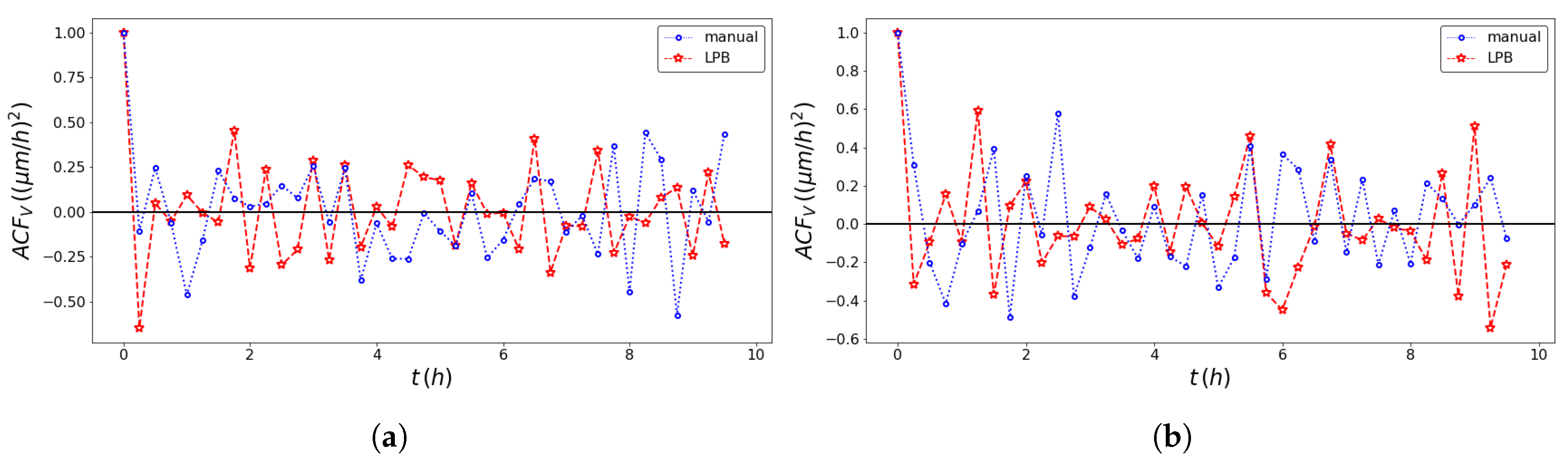 Entropy 23 00284 g008 Entropy 23 00284 g008