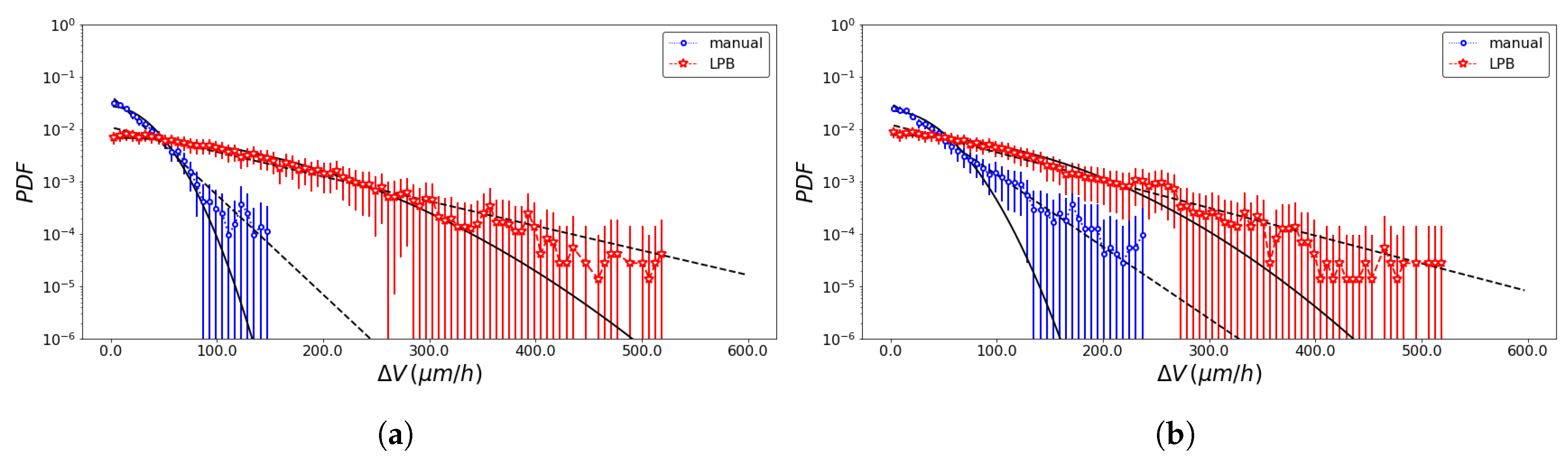 Entropy 23 00284 g010 Entropy 23 00284 g010