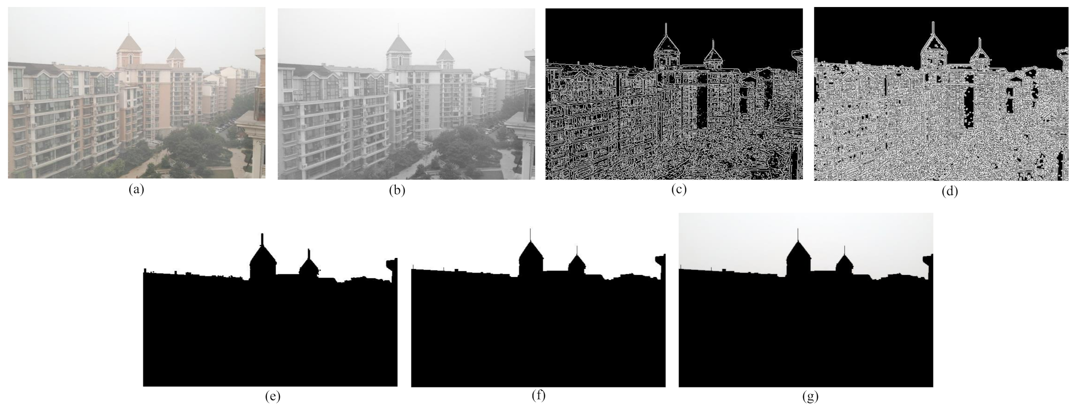 Entropy 23 00285 g004 Entropy 23 00285 g004