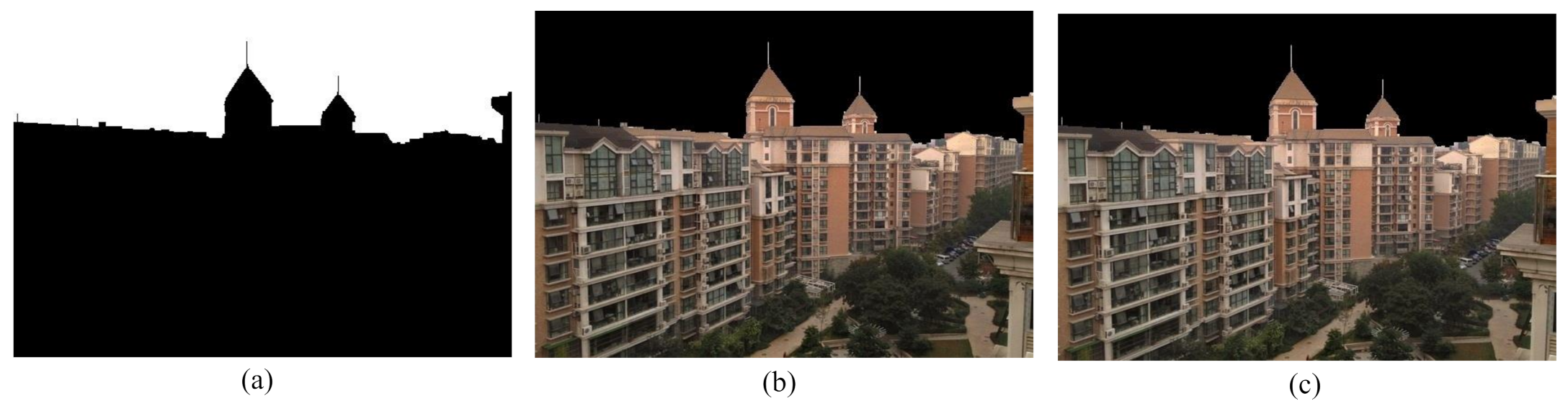 Entropy 23 00285 g008 Entropy 23 00285 g008