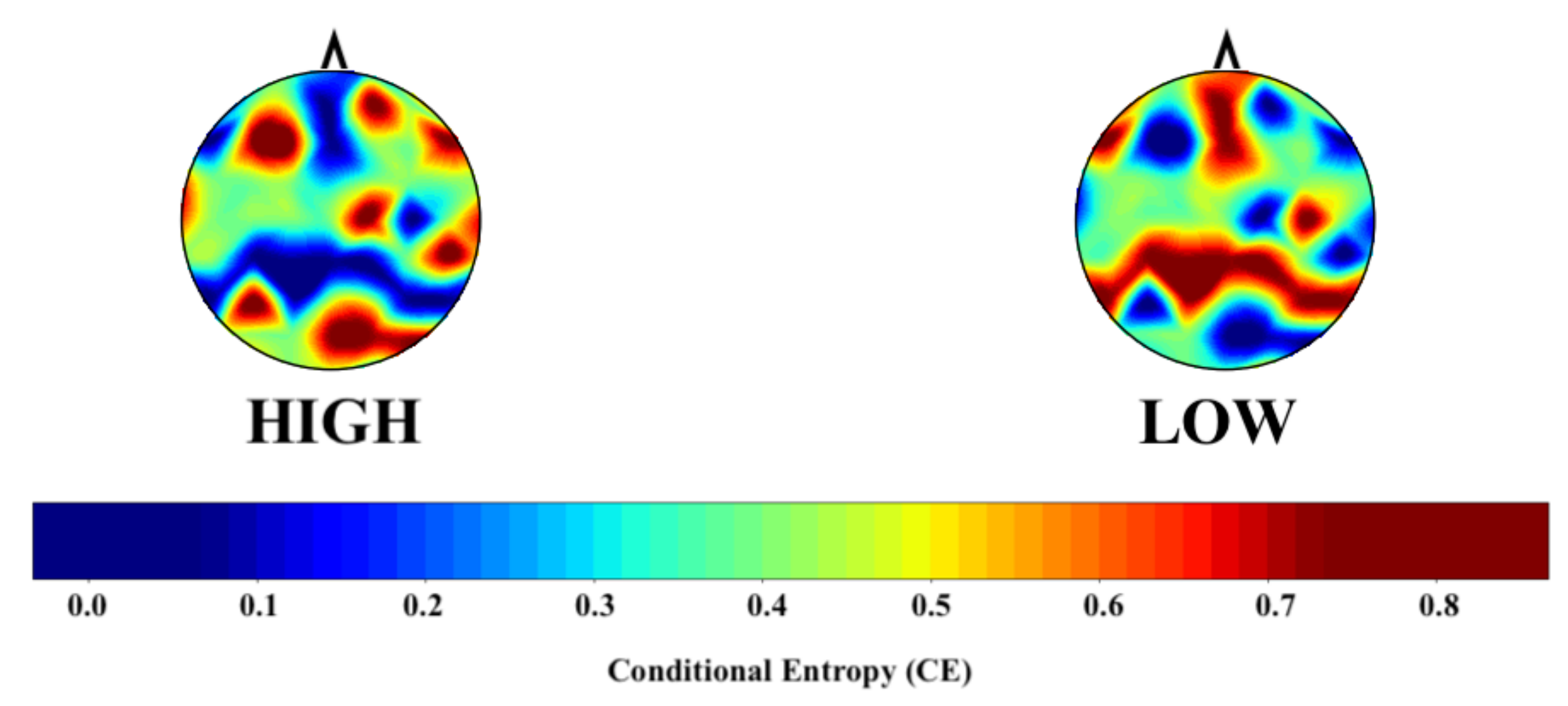 Entropy 23 00286 g002 Entropy 23 00286 g002