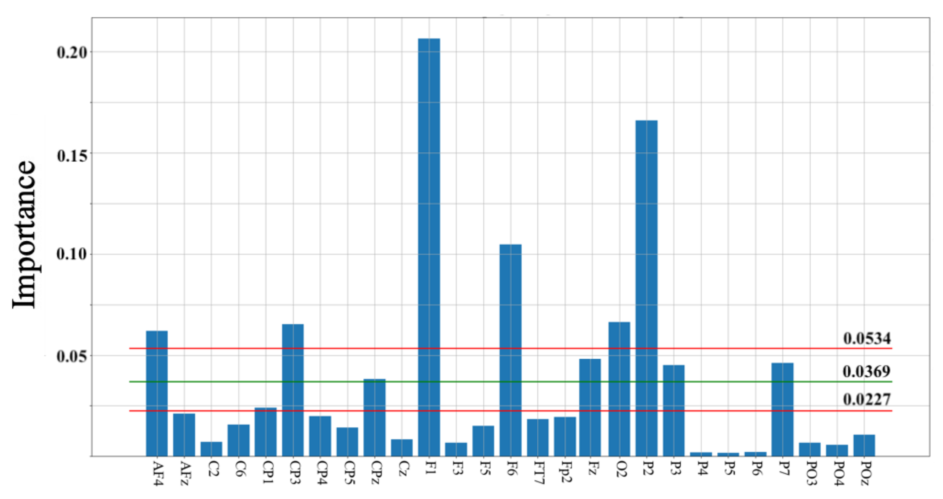 Entropy 23 00286 g004 Entropy 23 00286 g004