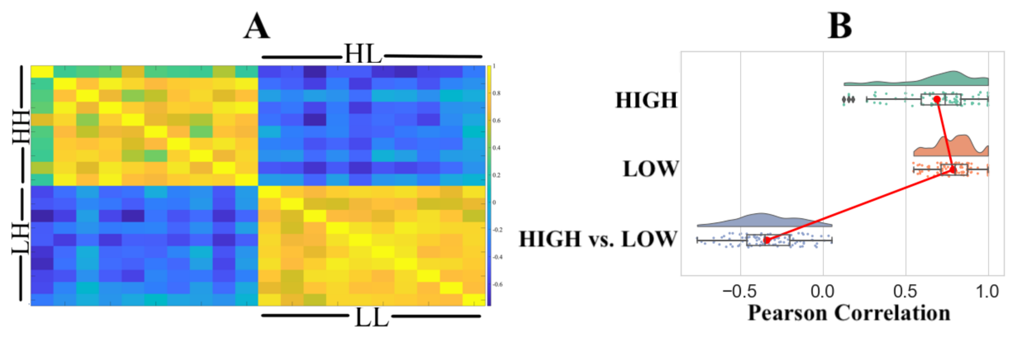 Entropy 23 00286 g005 Entropy 23 00286 g005