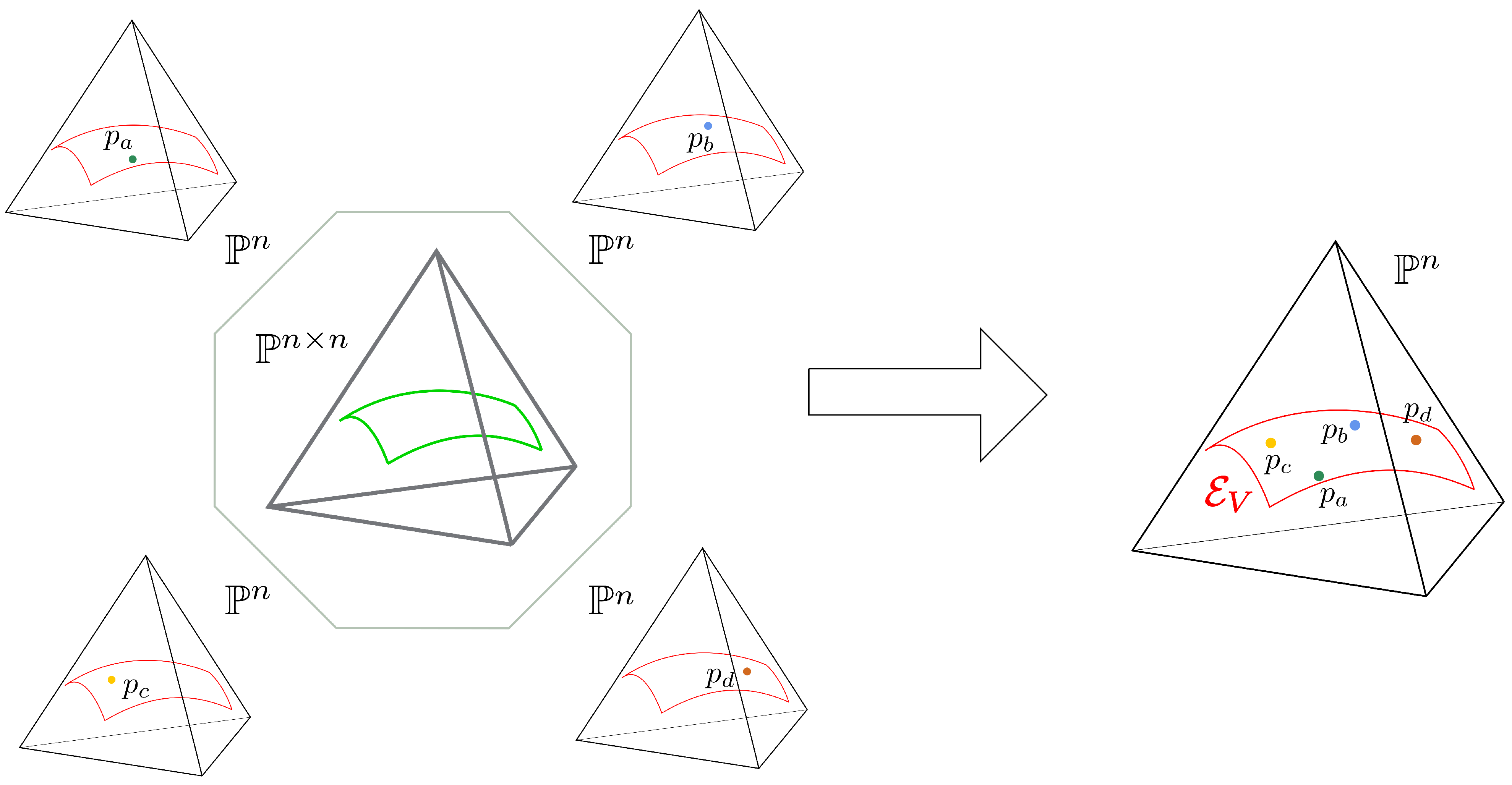 Entropy 23 00287 g001 Entropy 23 00287 g001