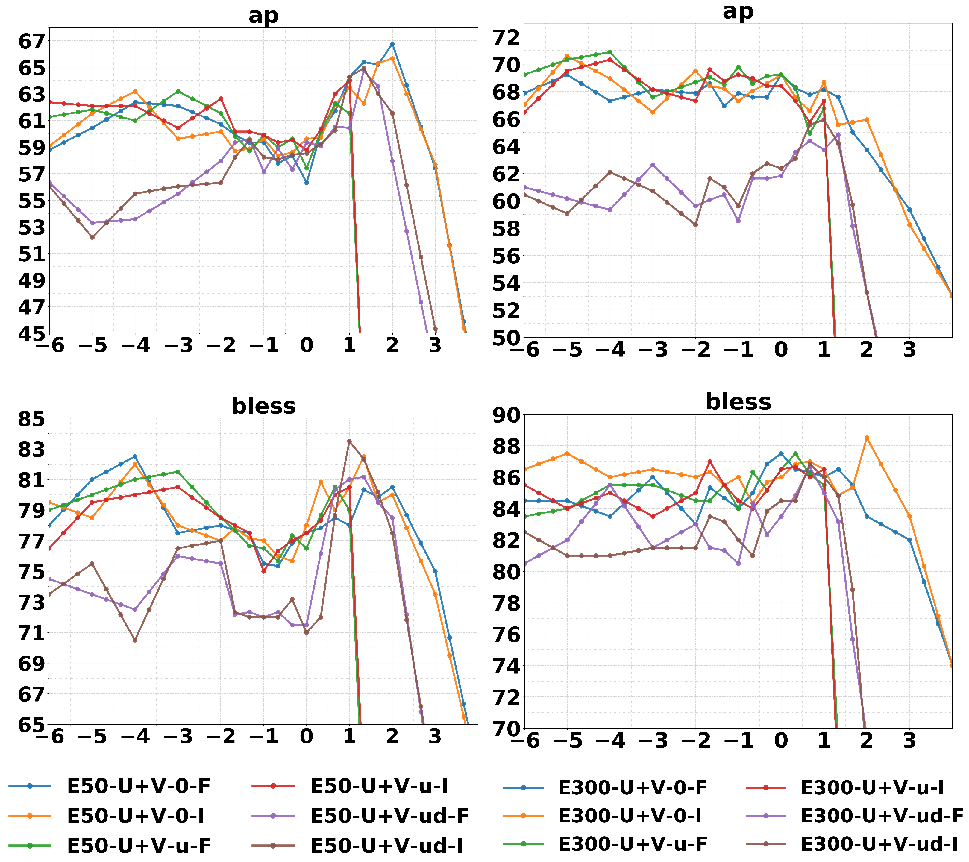 Entropy 23 00287 g003 Entropy 23 00287 g003