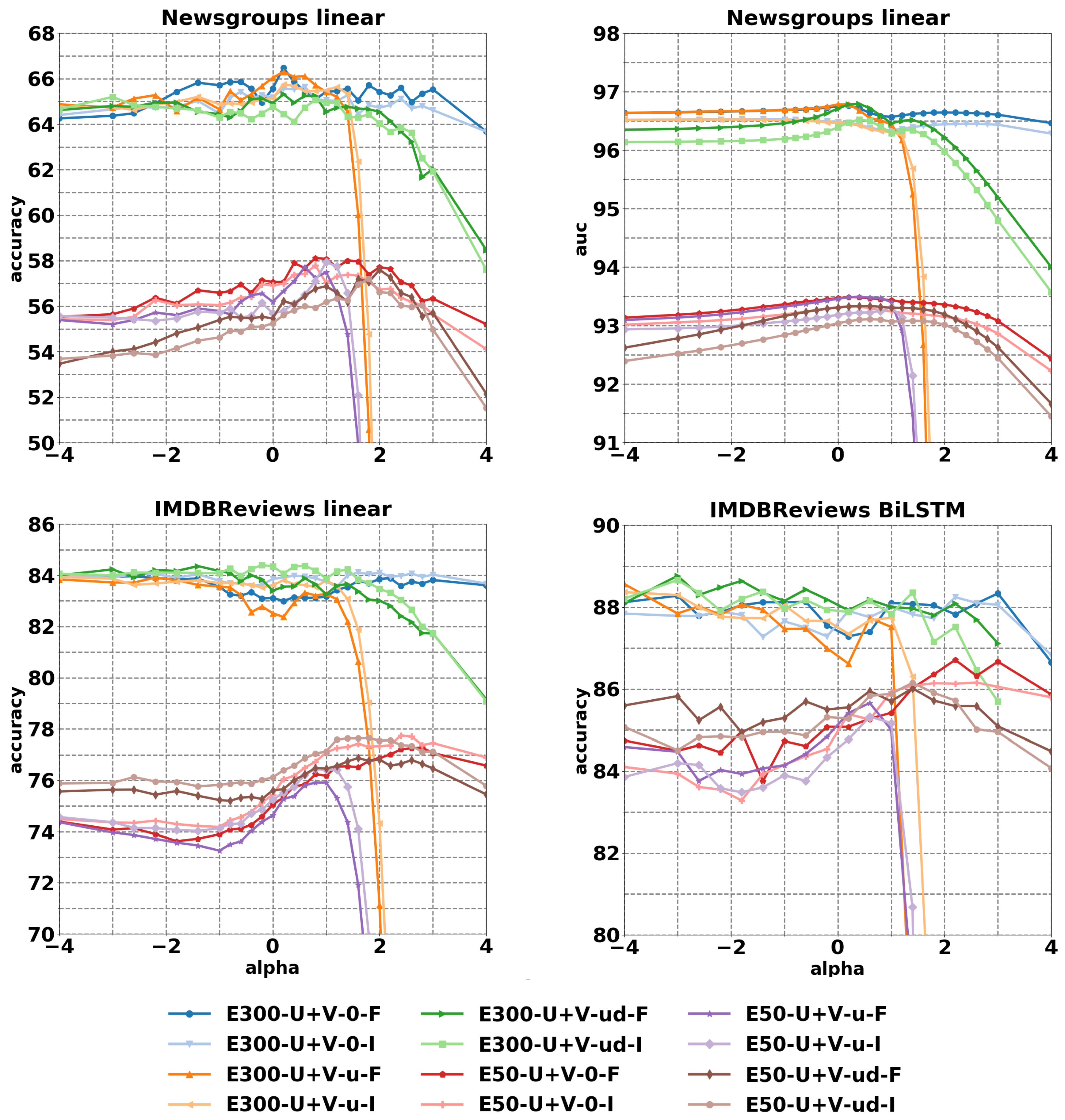 Entropy 23 00287 g004 Entropy 23 00287 g004