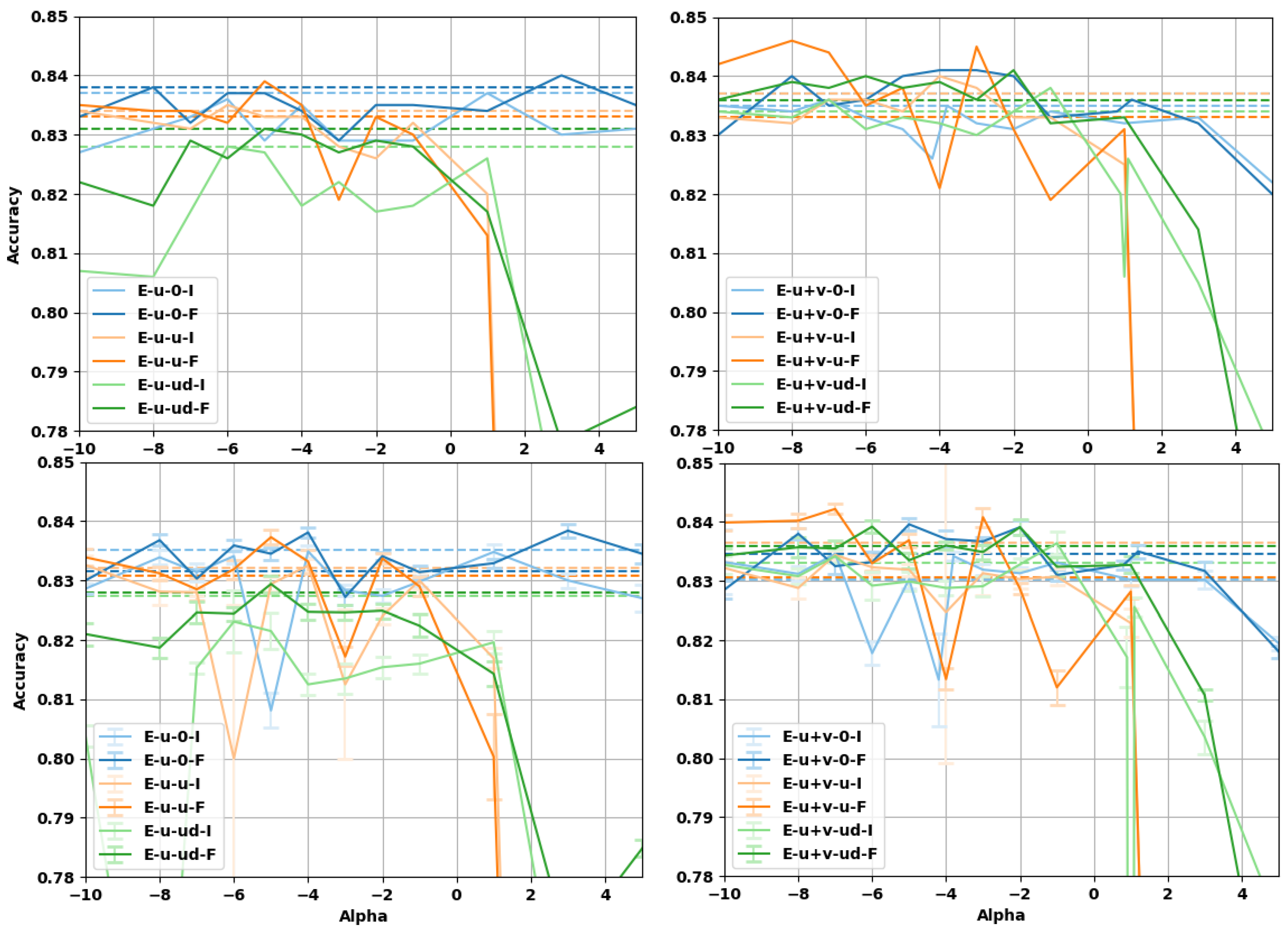 Entropy 23 00287 g005 Entropy 23 00287 g005