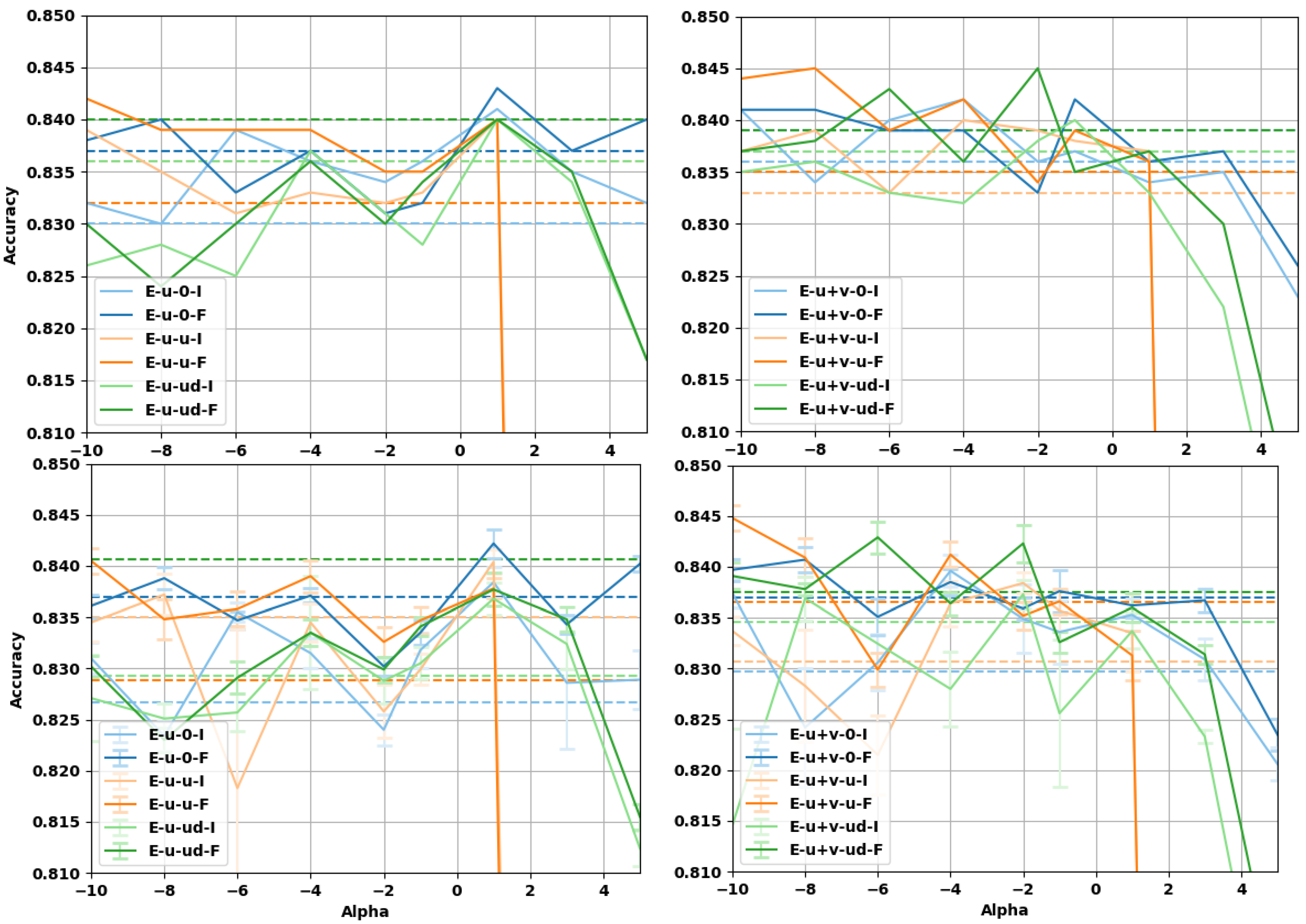 Entropy 23 00287 g006 Entropy 23 00287 g006