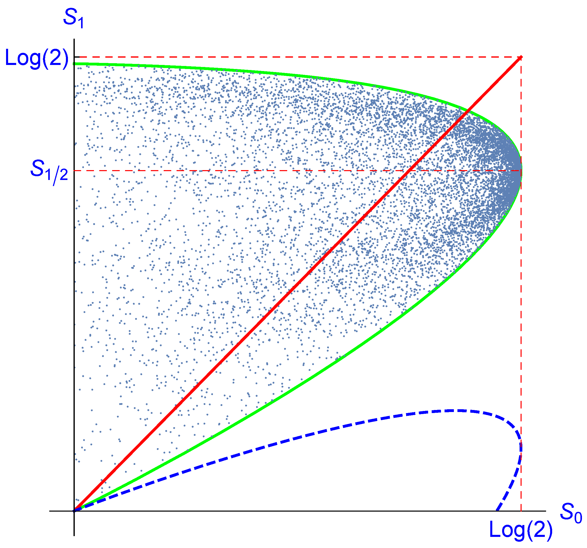 Entropy 23 00289 g003