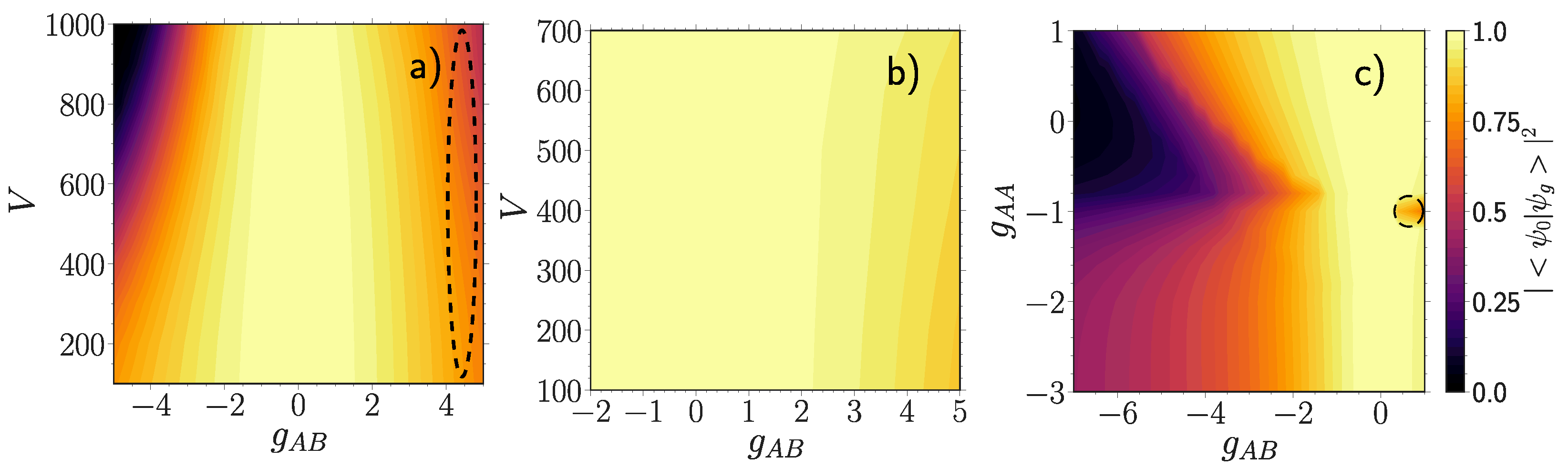 Entropy 23 00290 g001