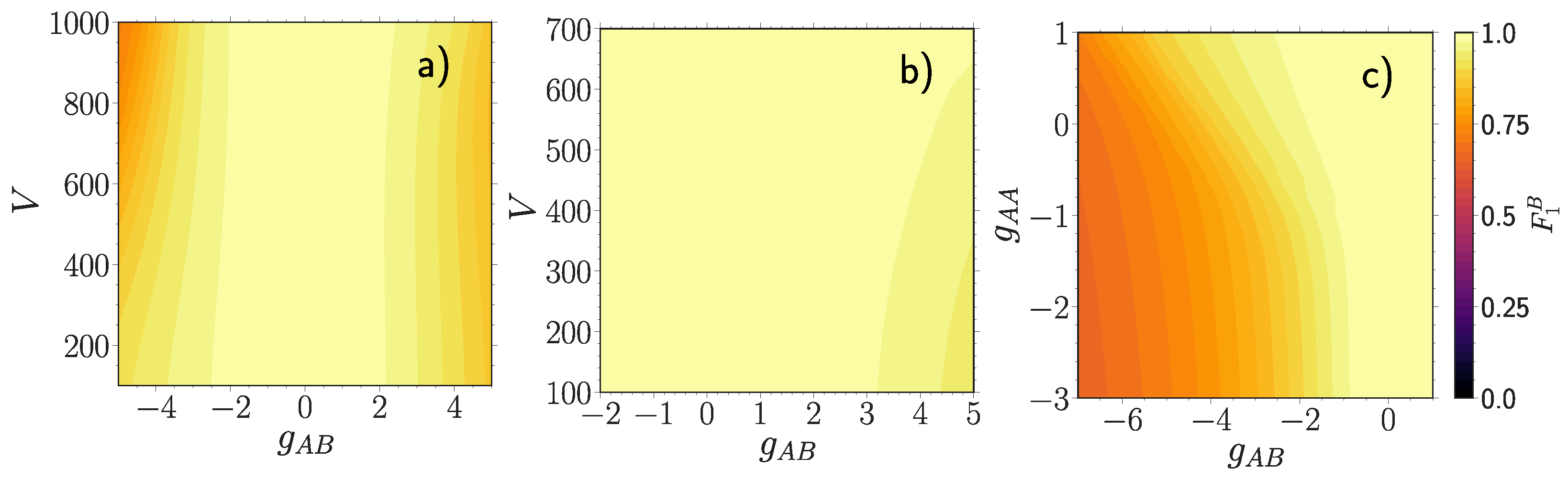 Entropy 23 00290 g002