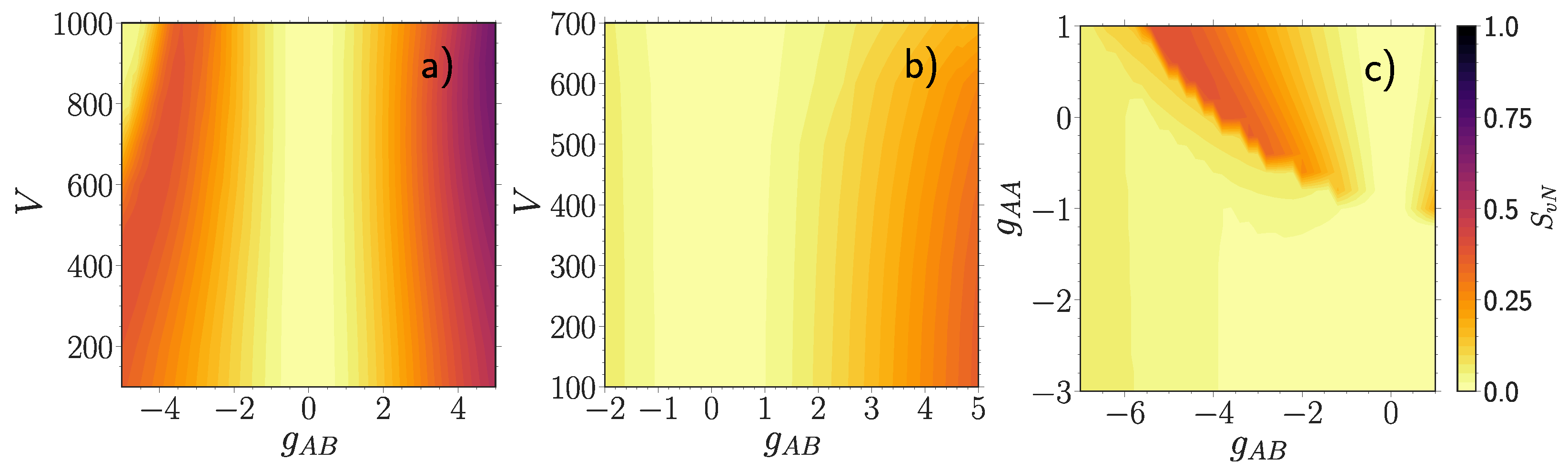 Entropy 23 00290 g004