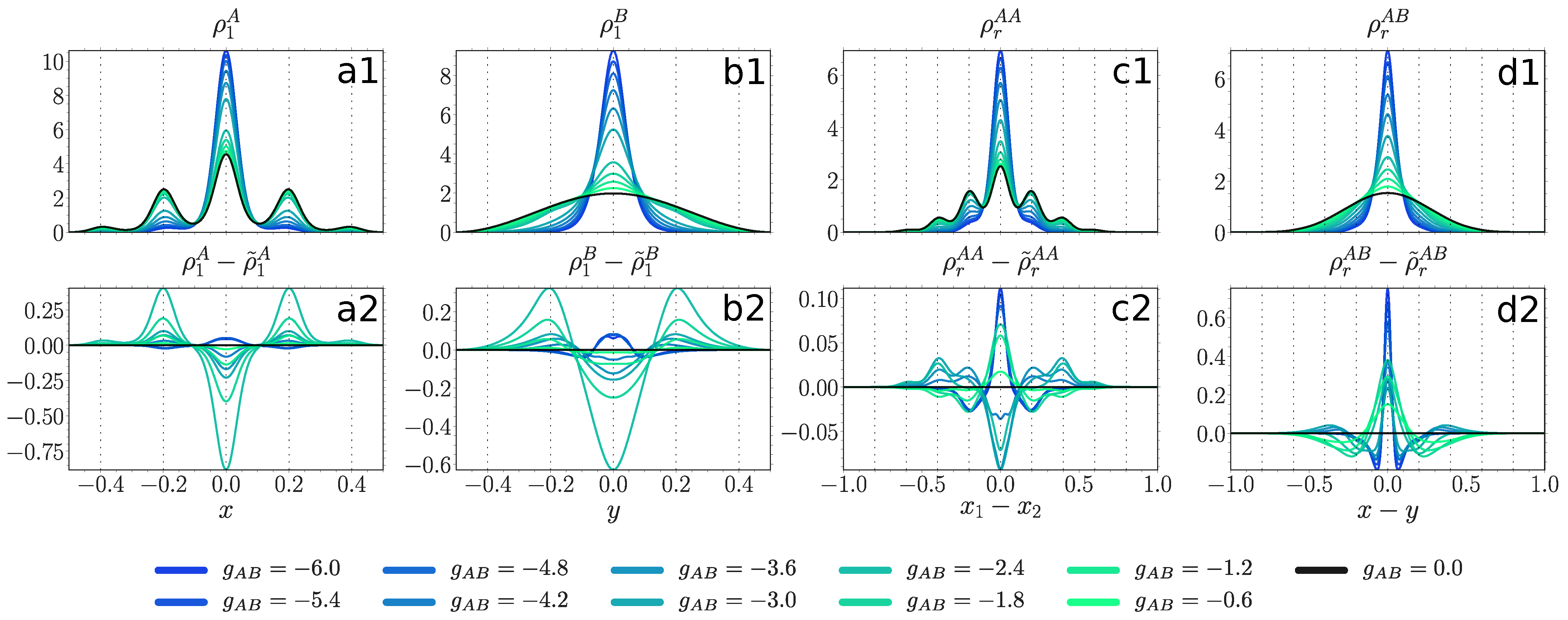 Entropy 23 00290 g009