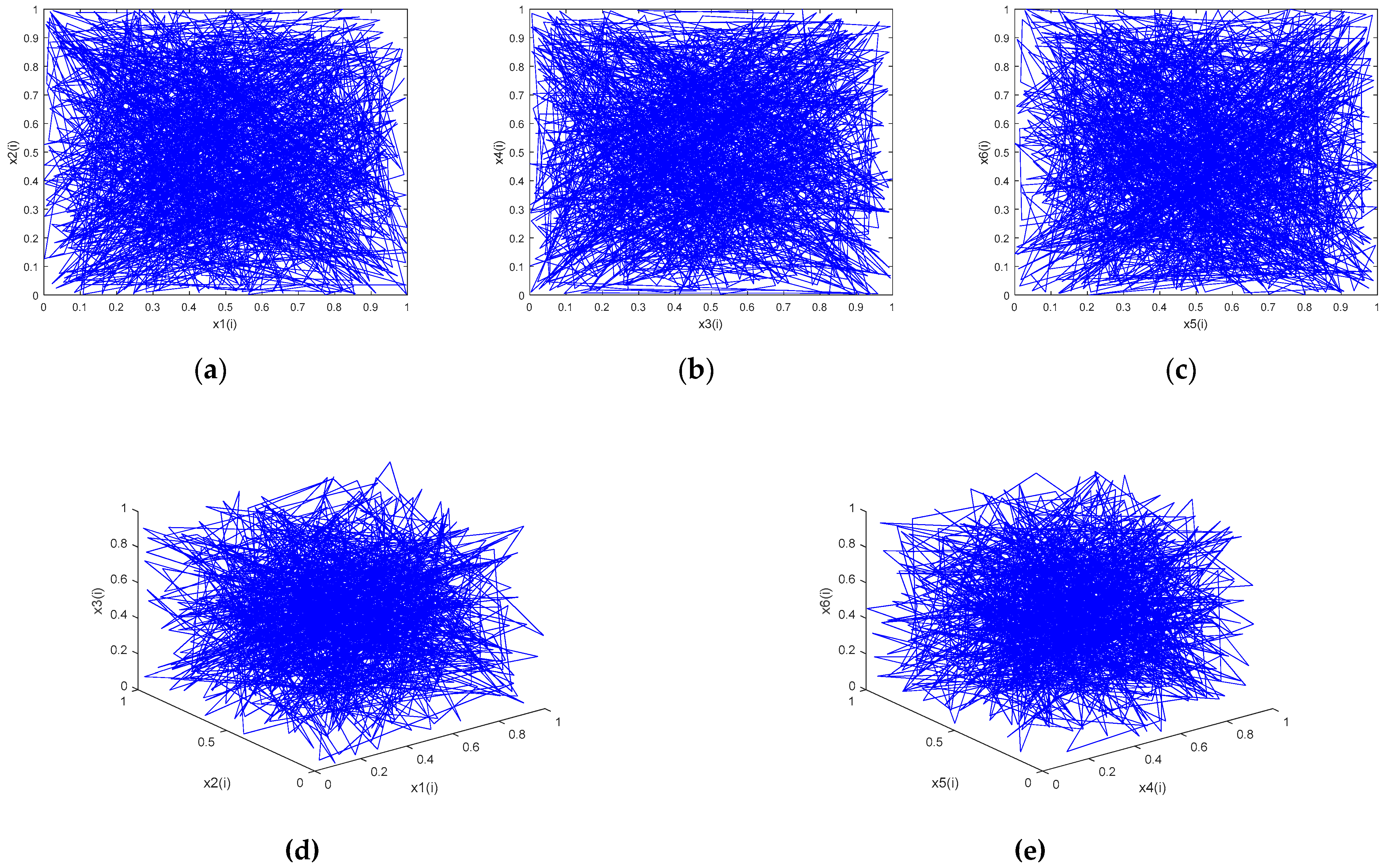 Entropy 23 00291 g001