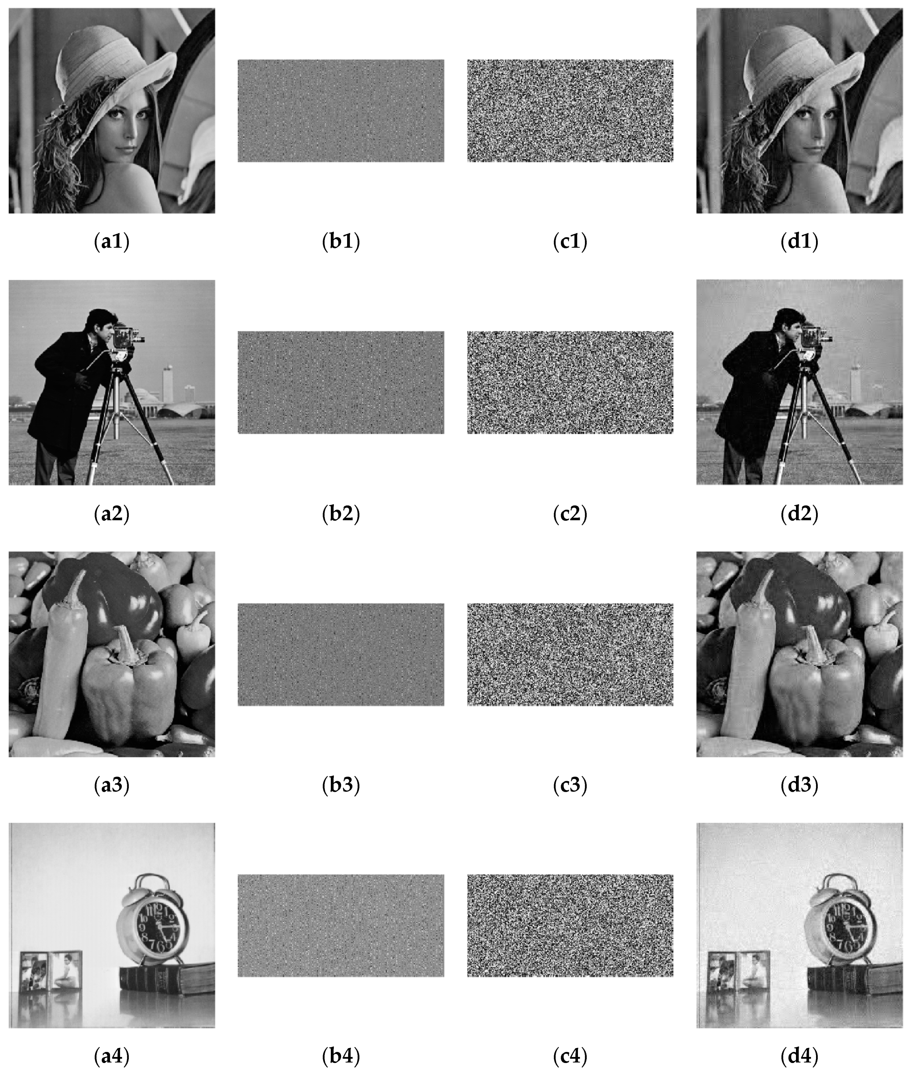 Entropy 23 00291 g003