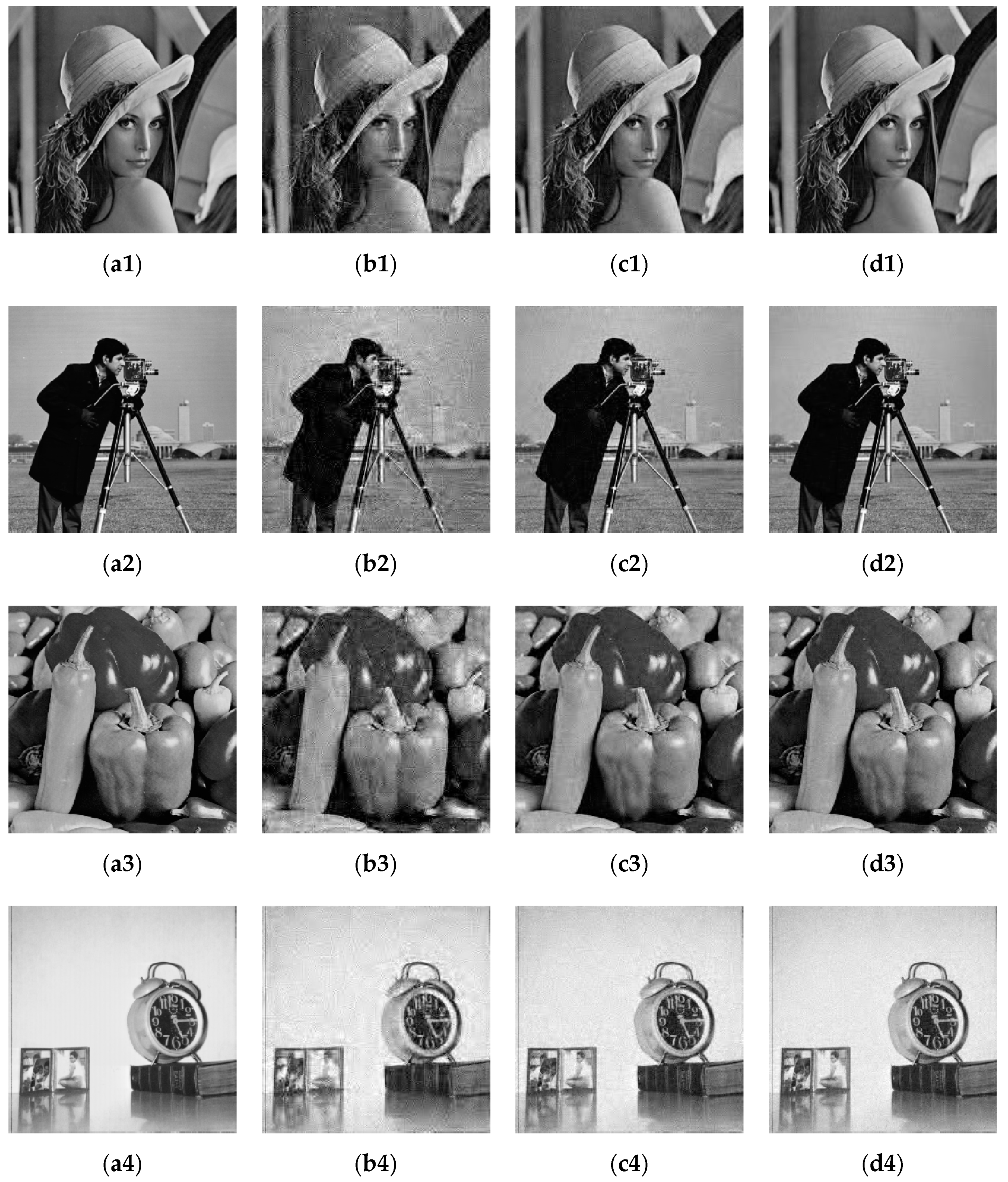 Entropy 23 00291 g004