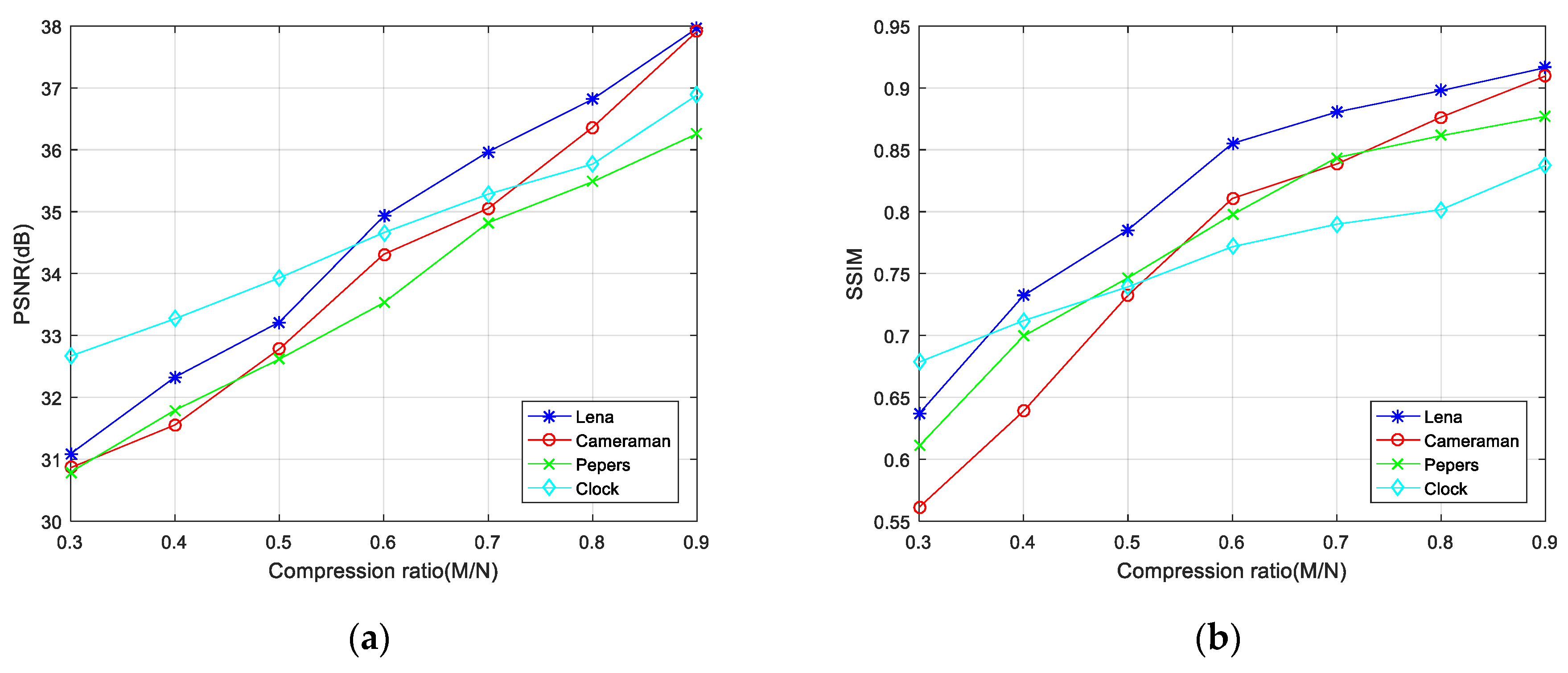 Entropy 23 00291 g005