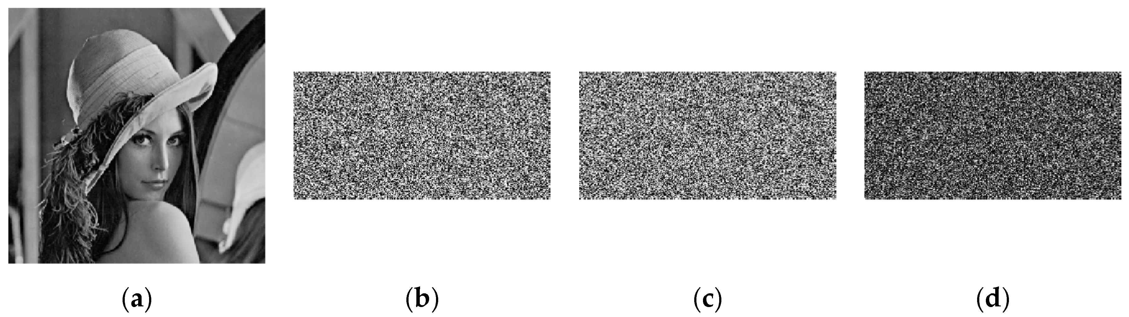 Entropy 23 00291 g008