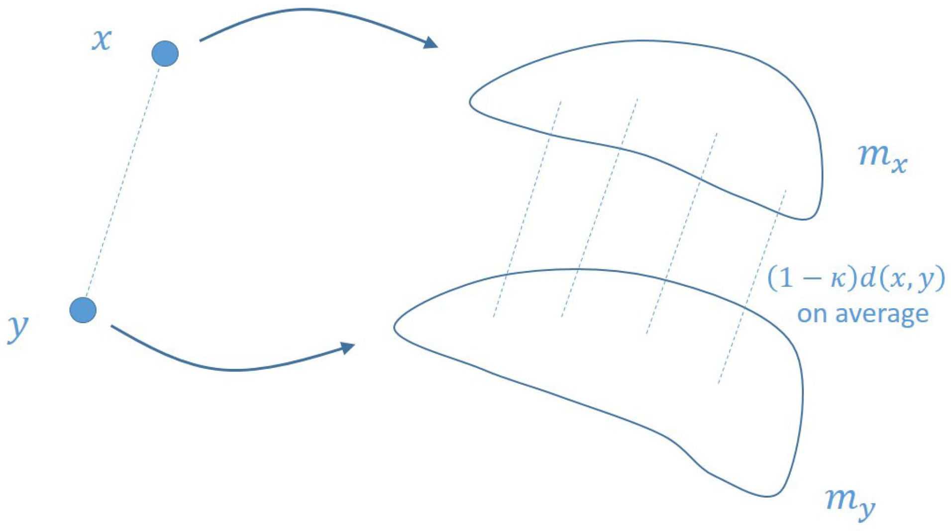 Entropy 23 00292 g002