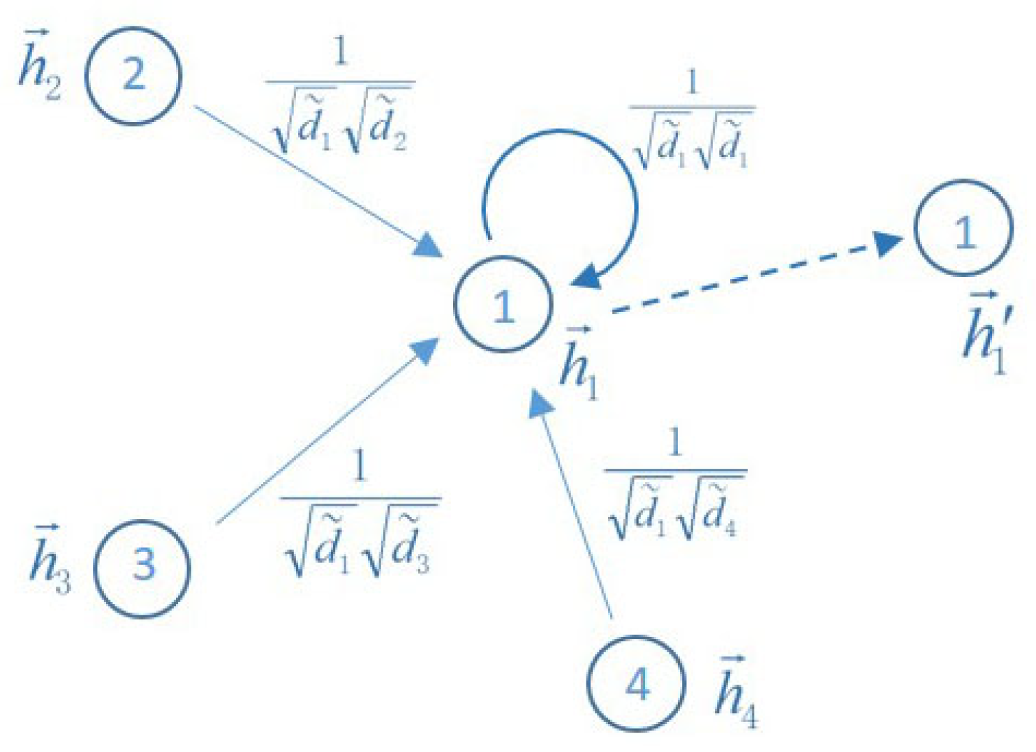 Entropy 23 00292 g003