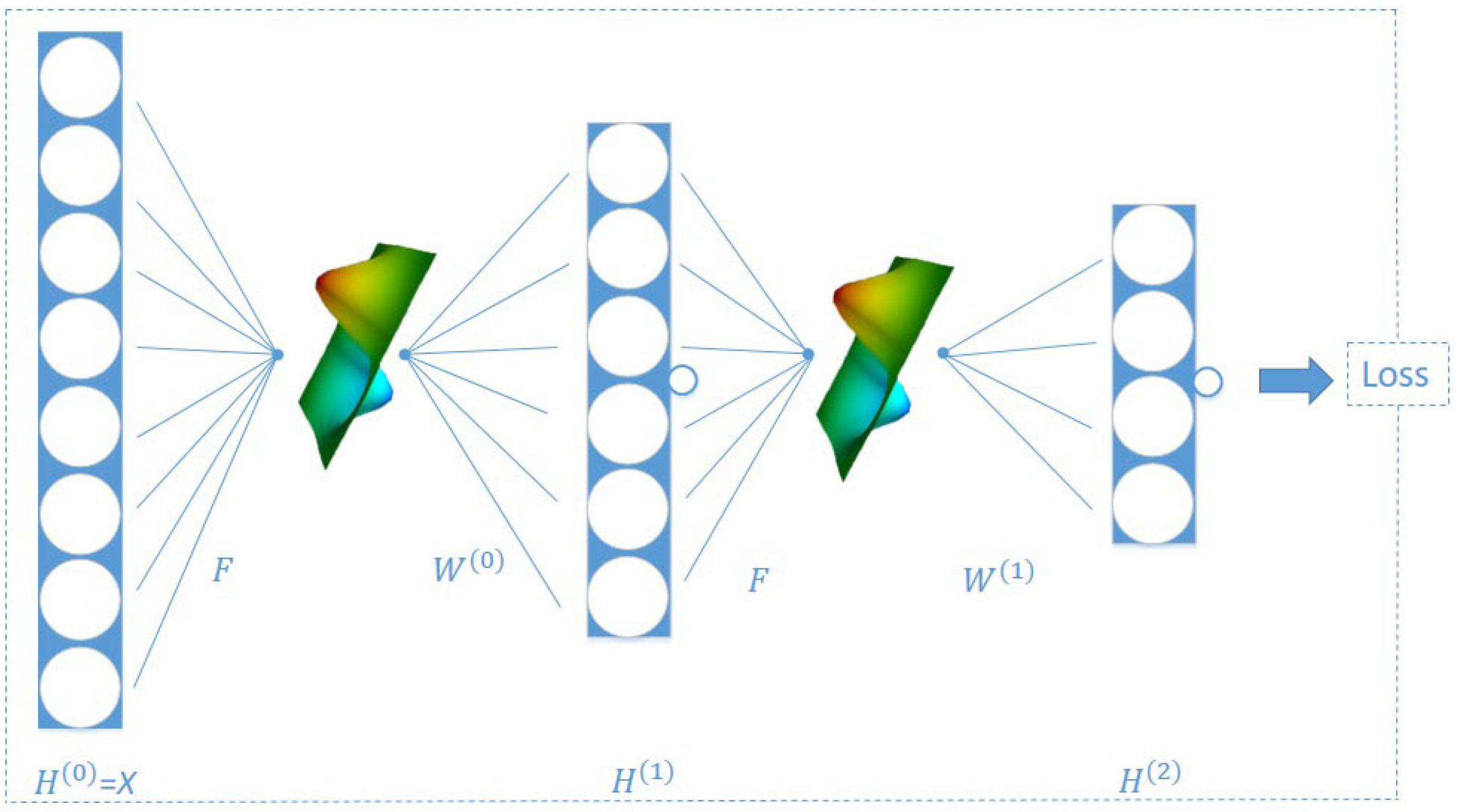 Entropy 23 00292 g005