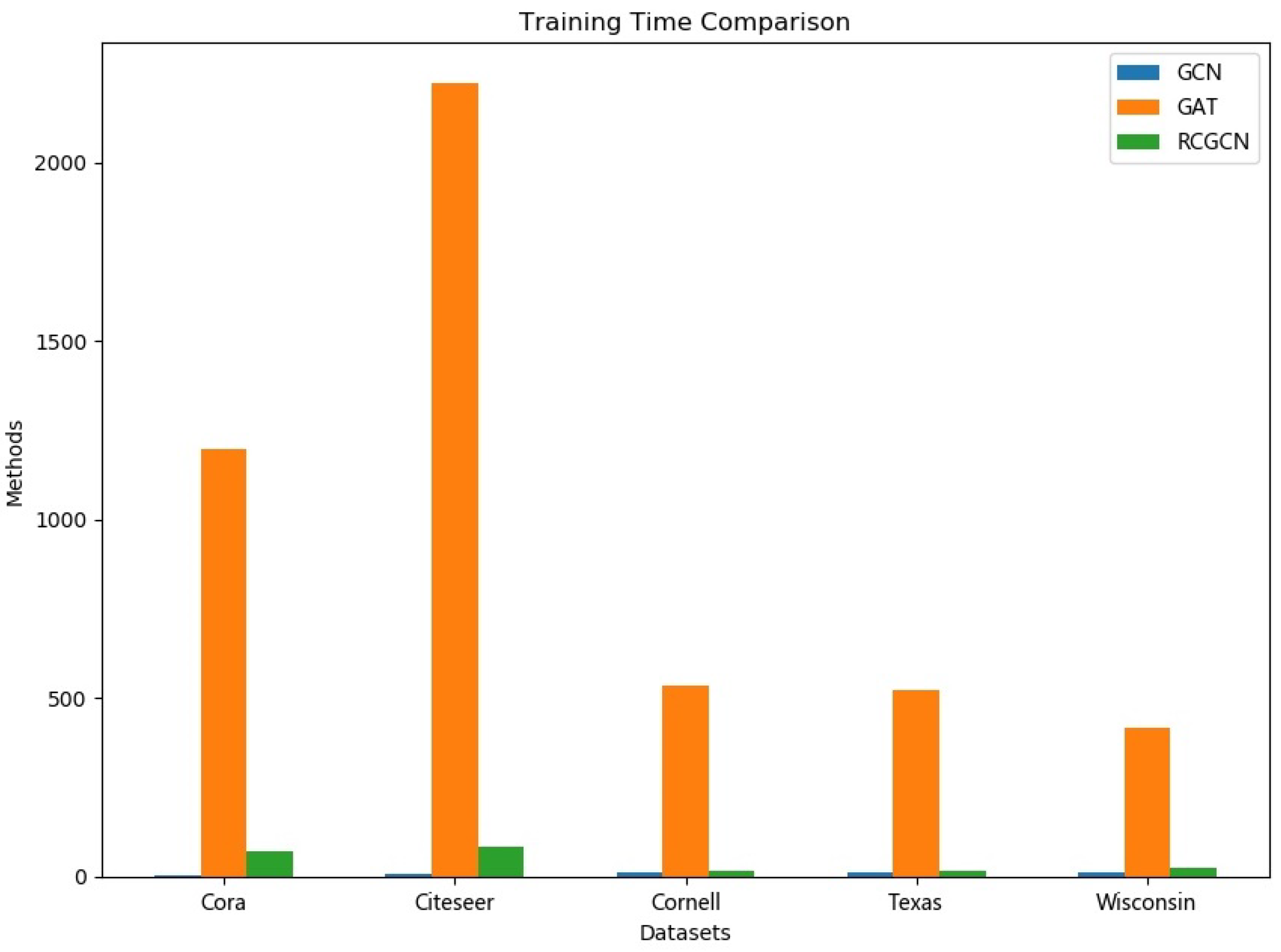 Entropy 23 00292 g006