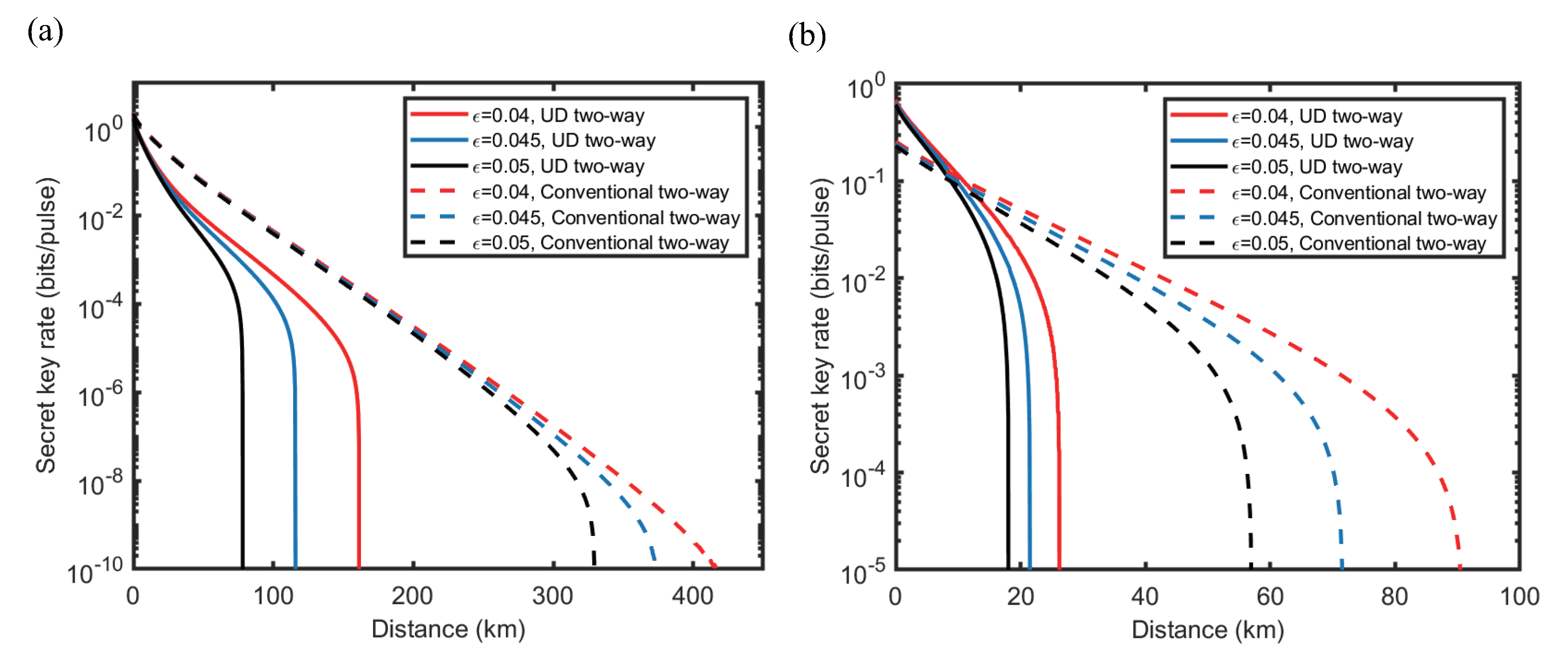Entropy 23 00294 g004 Entropy 23 00294 g004