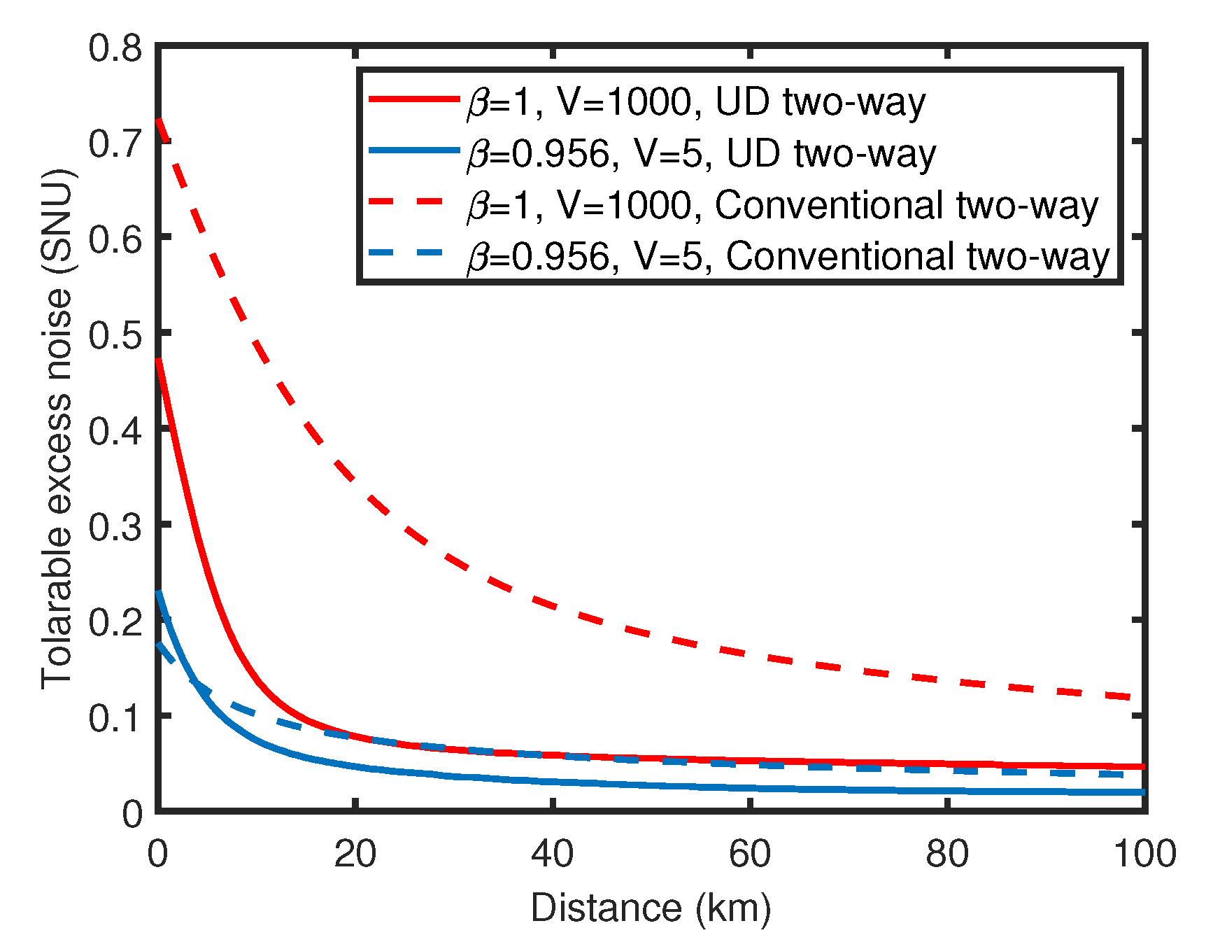 Entropy 23 00294 g005 Entropy 23 00294 g005