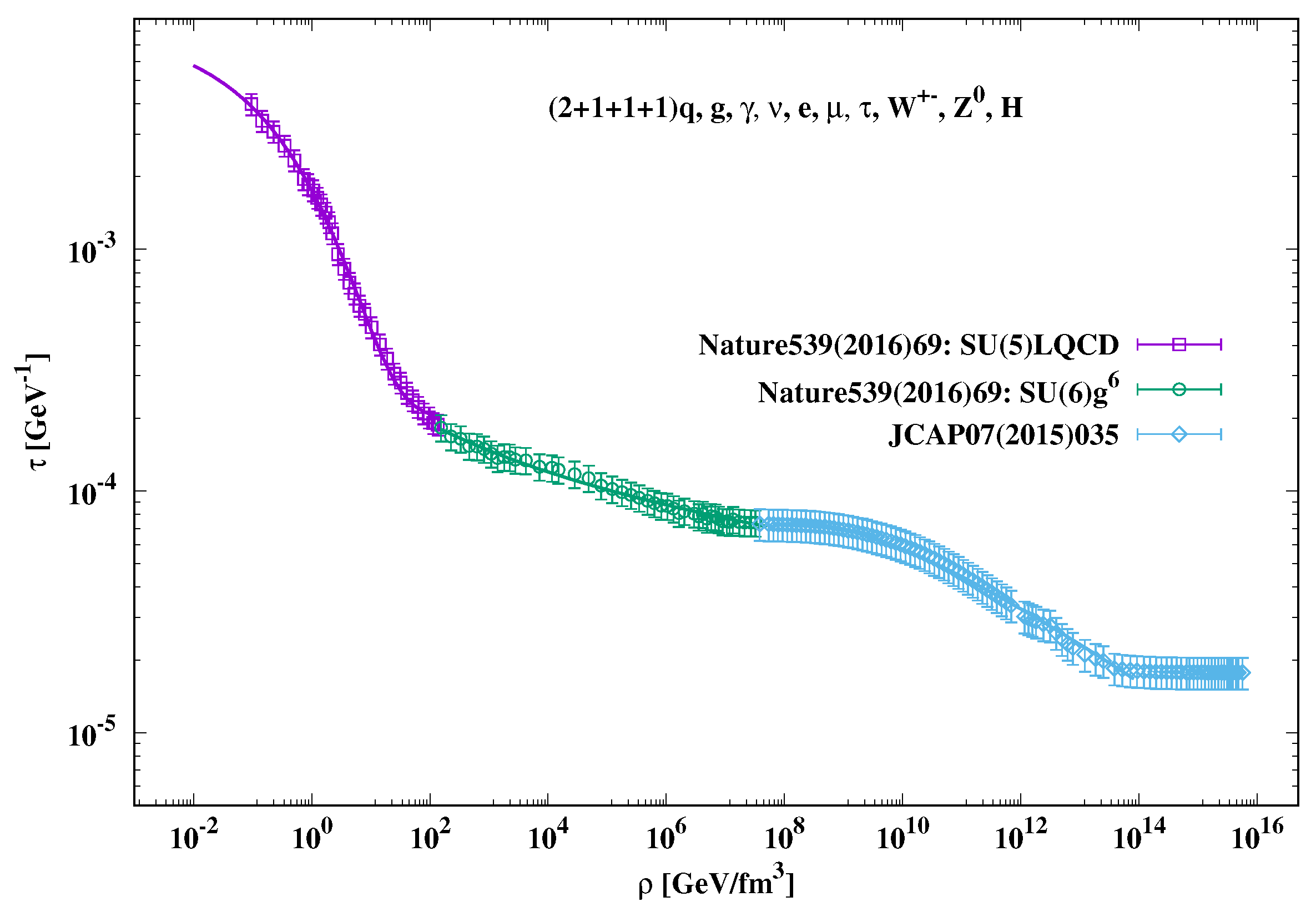 Entropy 23 00295 g003 Entropy 23 00295 g003
