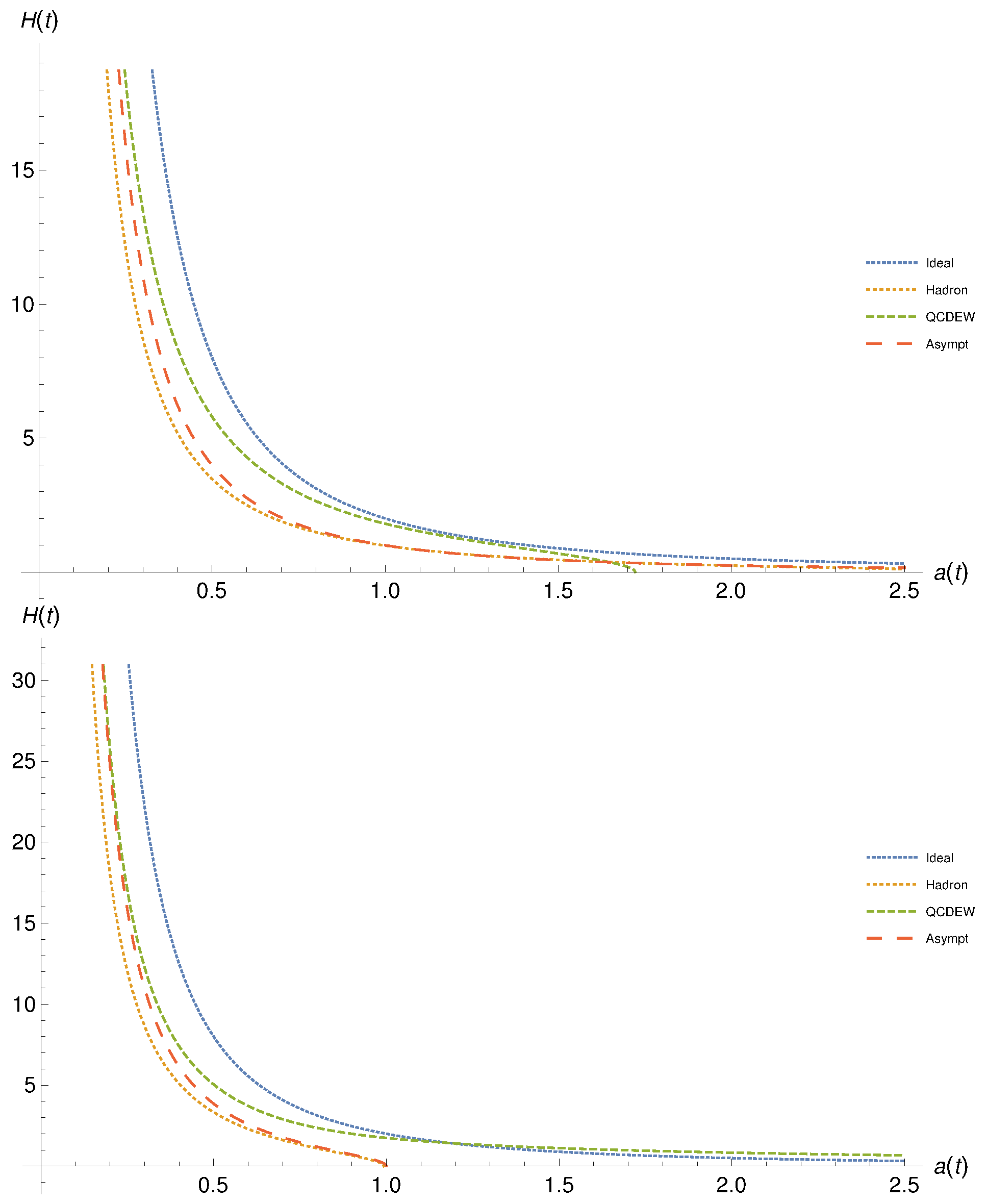 Entropy 23 00295 g004 Entropy 23 00295 g004