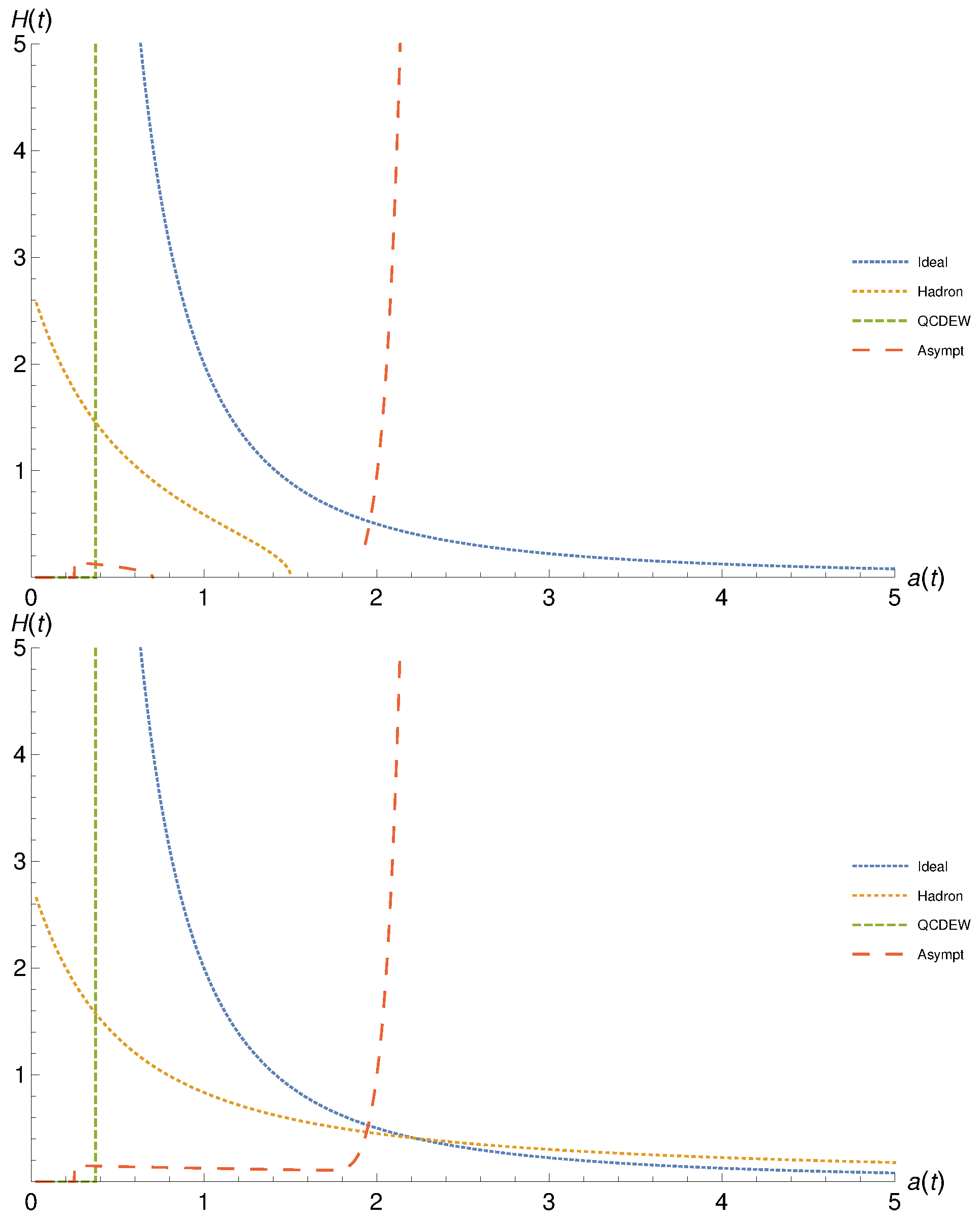 Entropy 23 00295 g005 Entropy 23 00295 g005