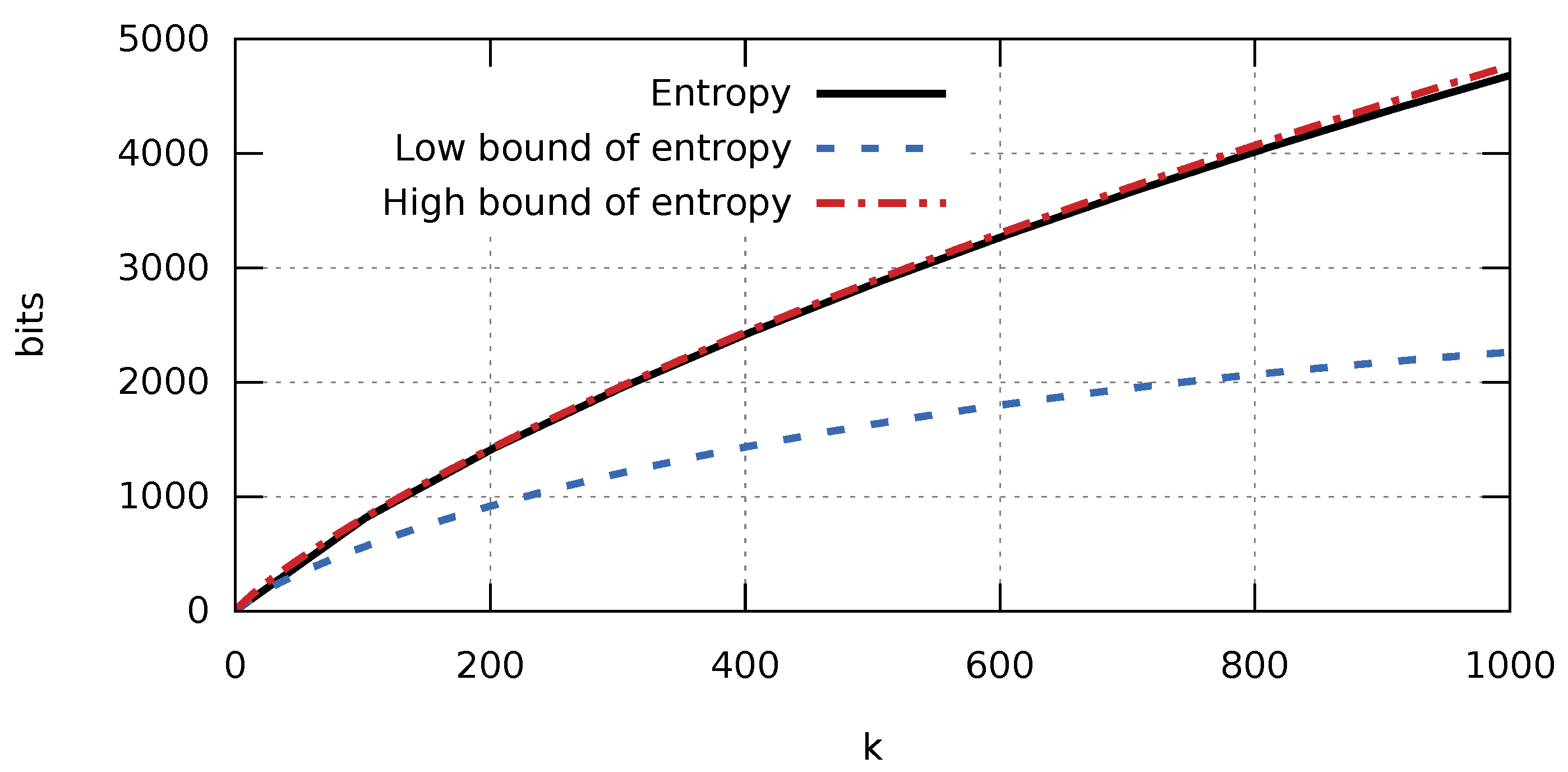 Entropy 23 00296 g002