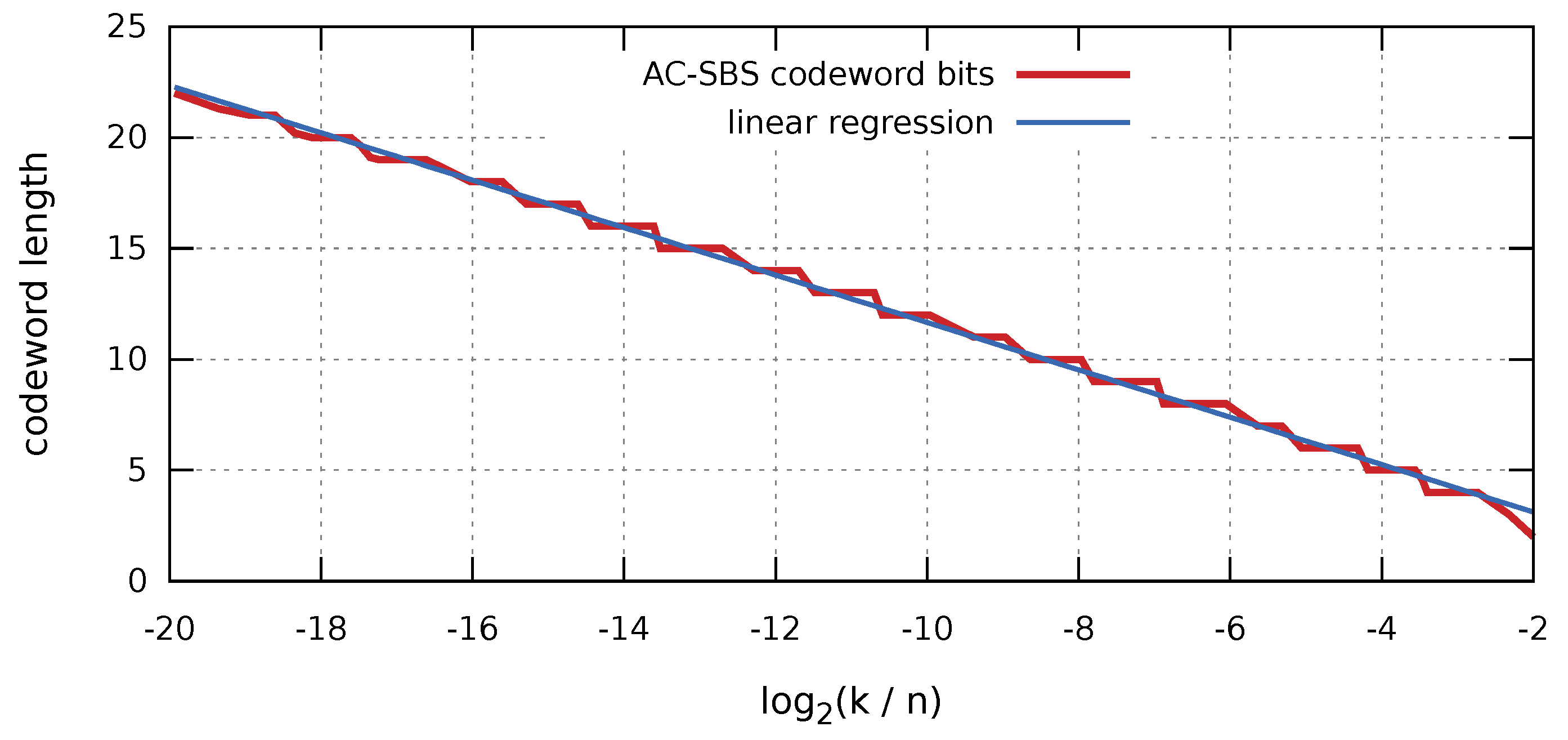 Entropy 23 00296 g003