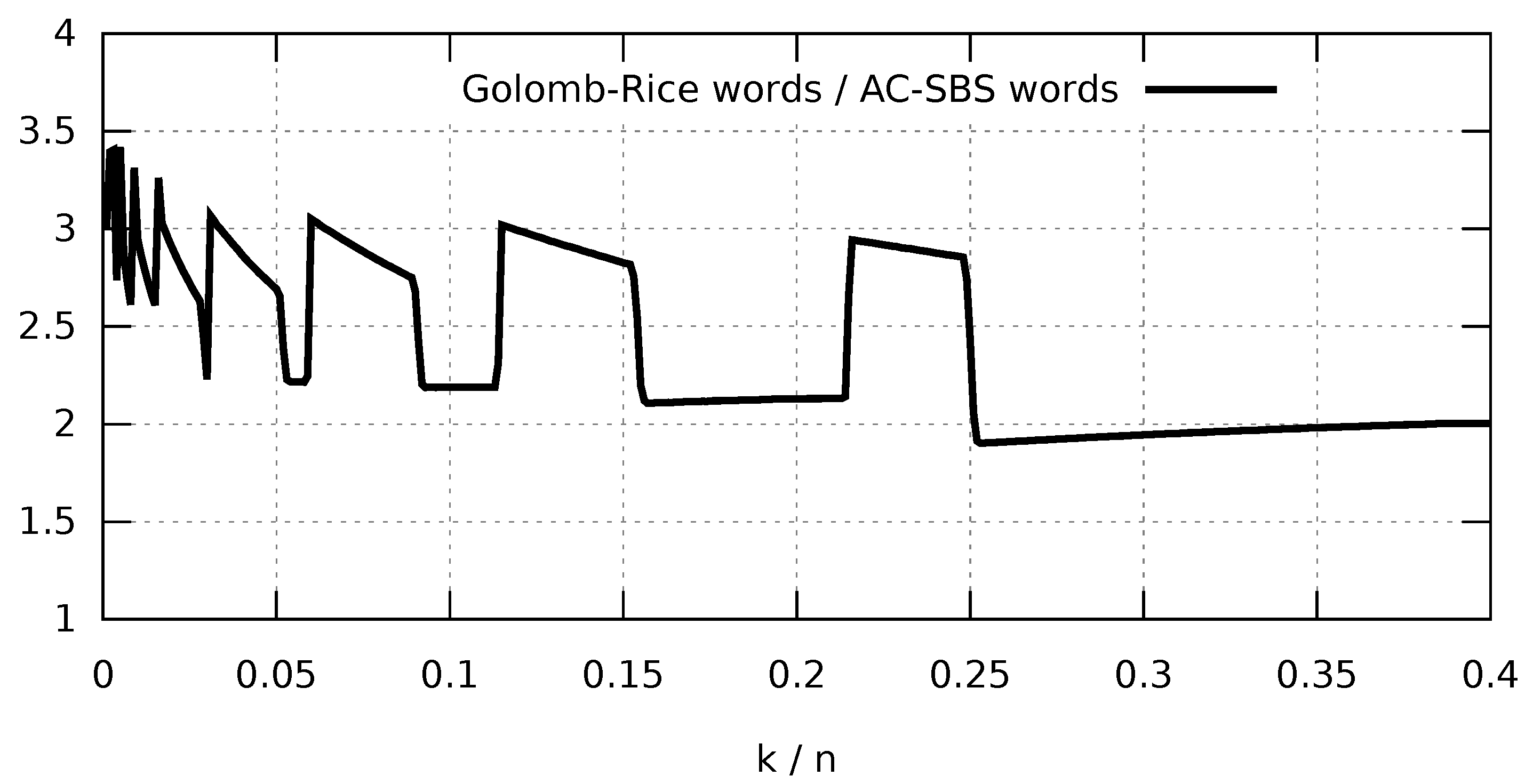 Entropy 23 00296 g004