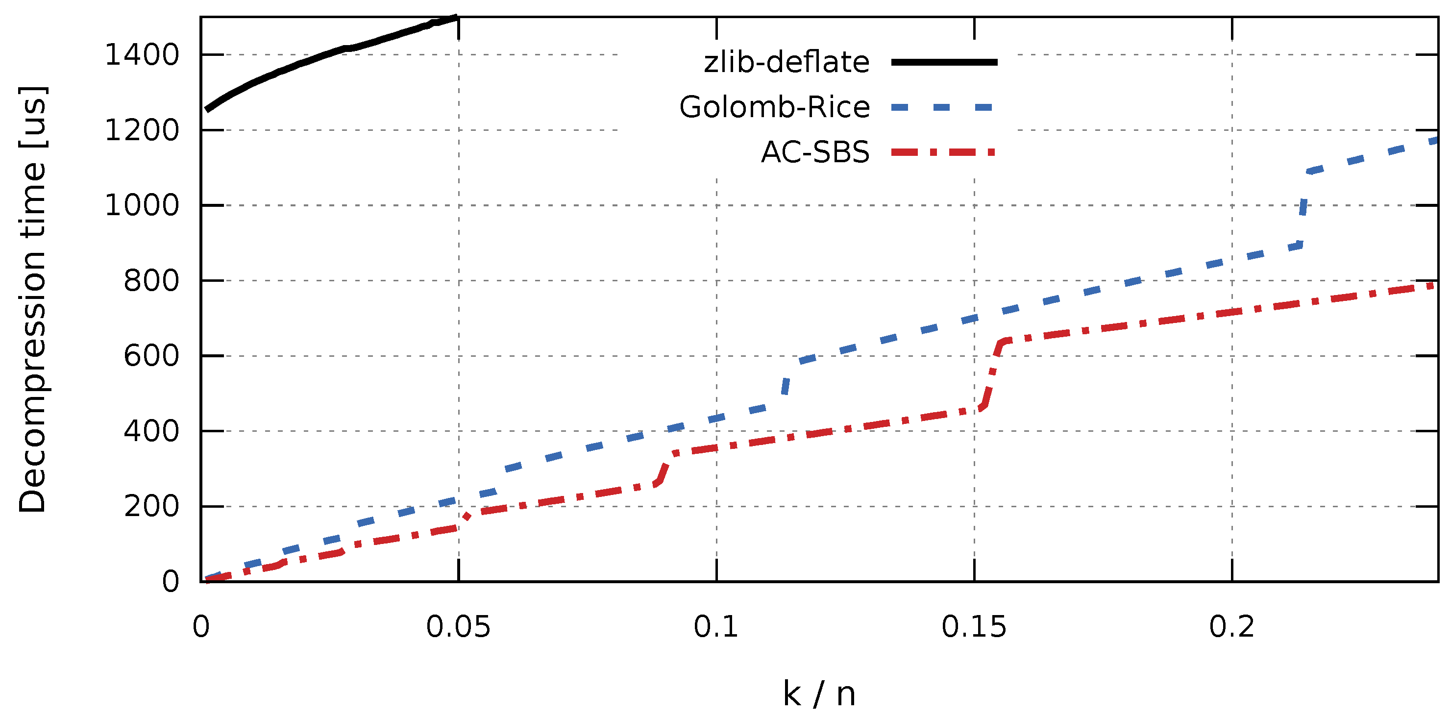 Entropy 23 00296 g006