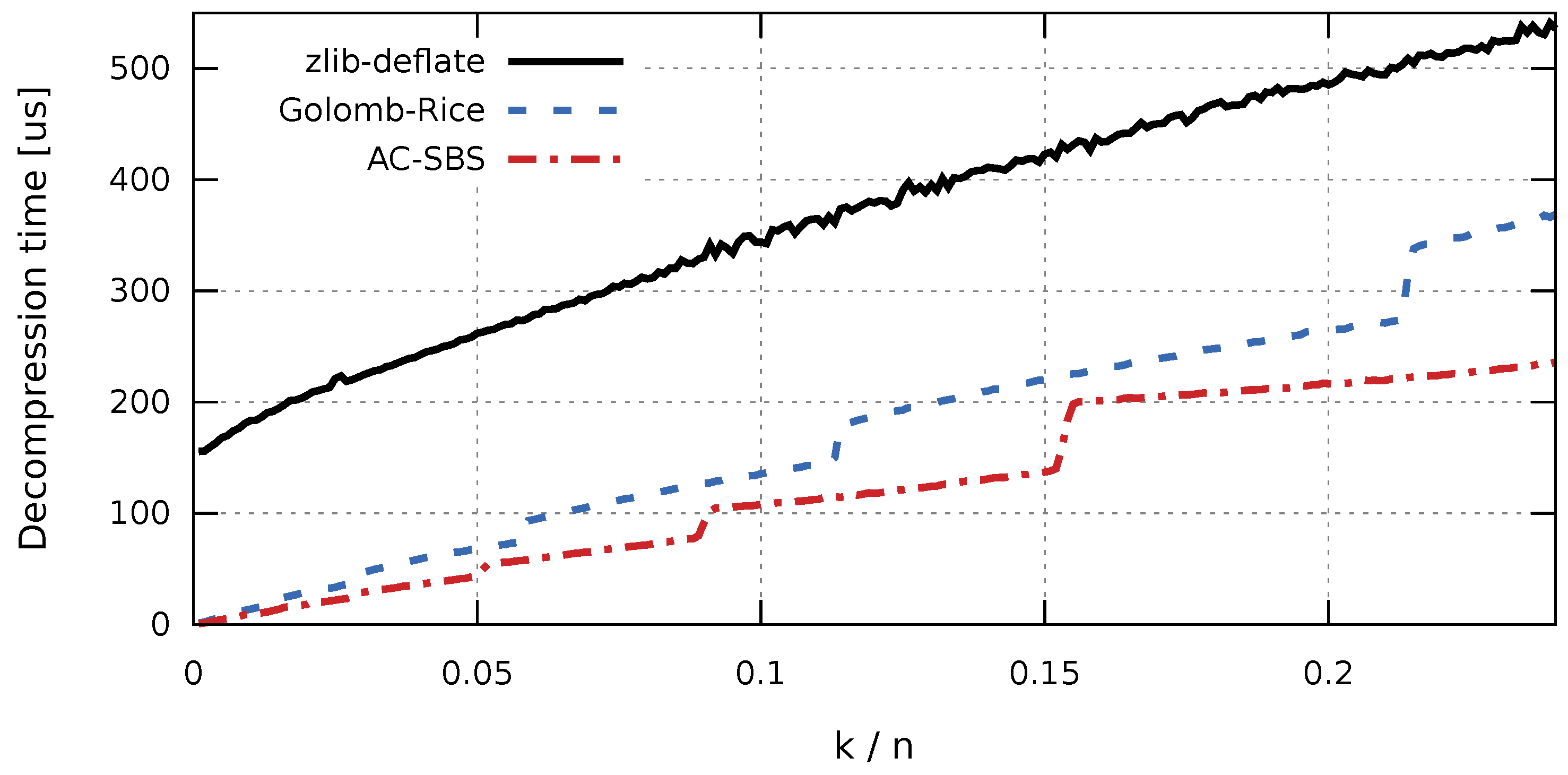 Entropy 23 00296 g007